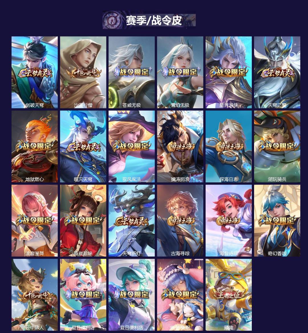 WZLX4259961王者荣耀账号详情图2