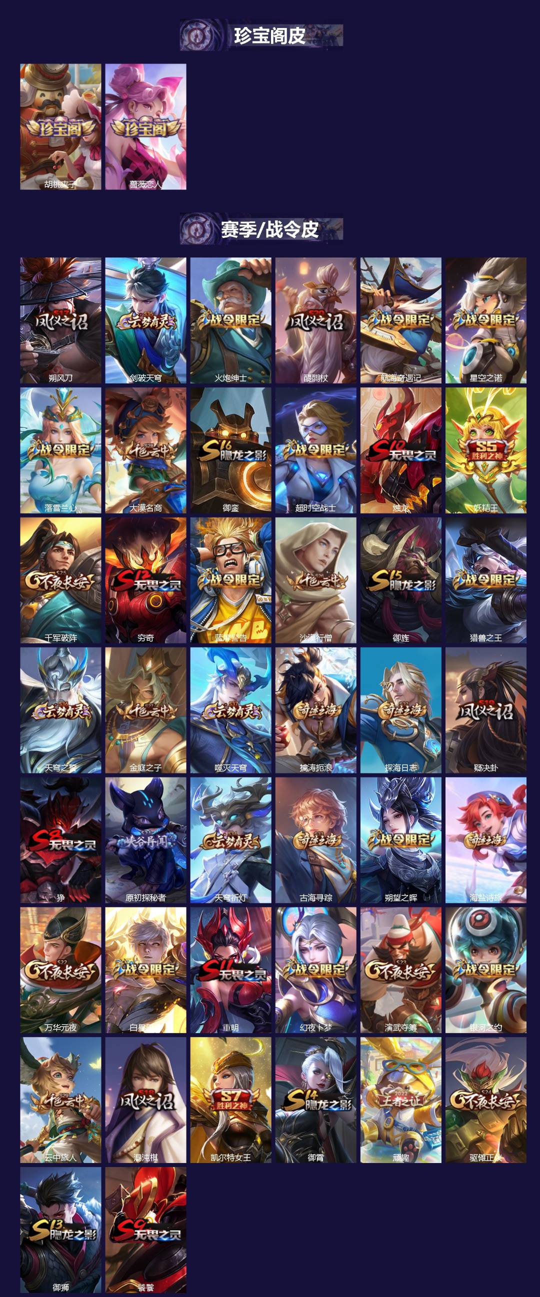 WZQM4259924王者荣耀账号详情图3