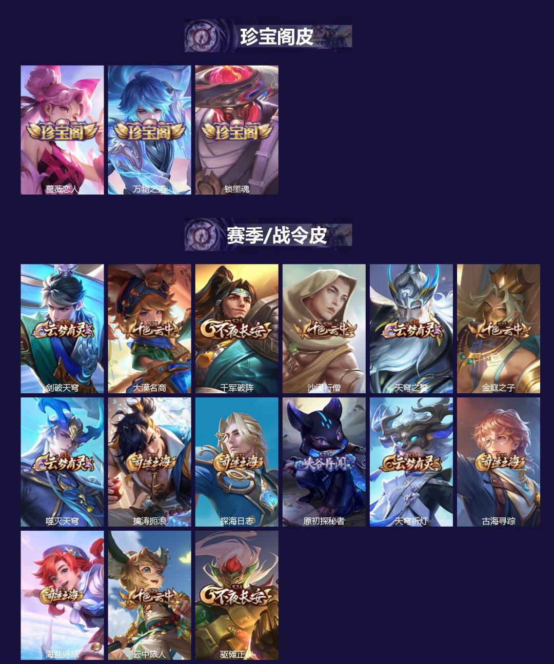 WZLX4260006王者荣耀账号详情图2 WZLX4260006王者荣耀账号详情图2