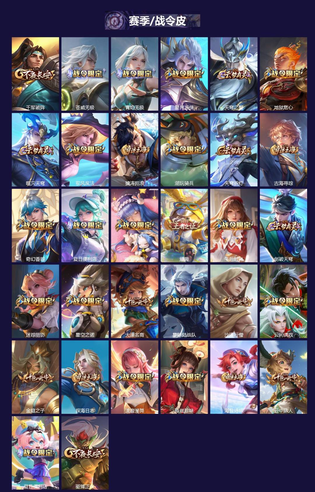 WZQM4259955王者荣耀账号详情图5 WZQM4259955王者荣耀账号详情图5