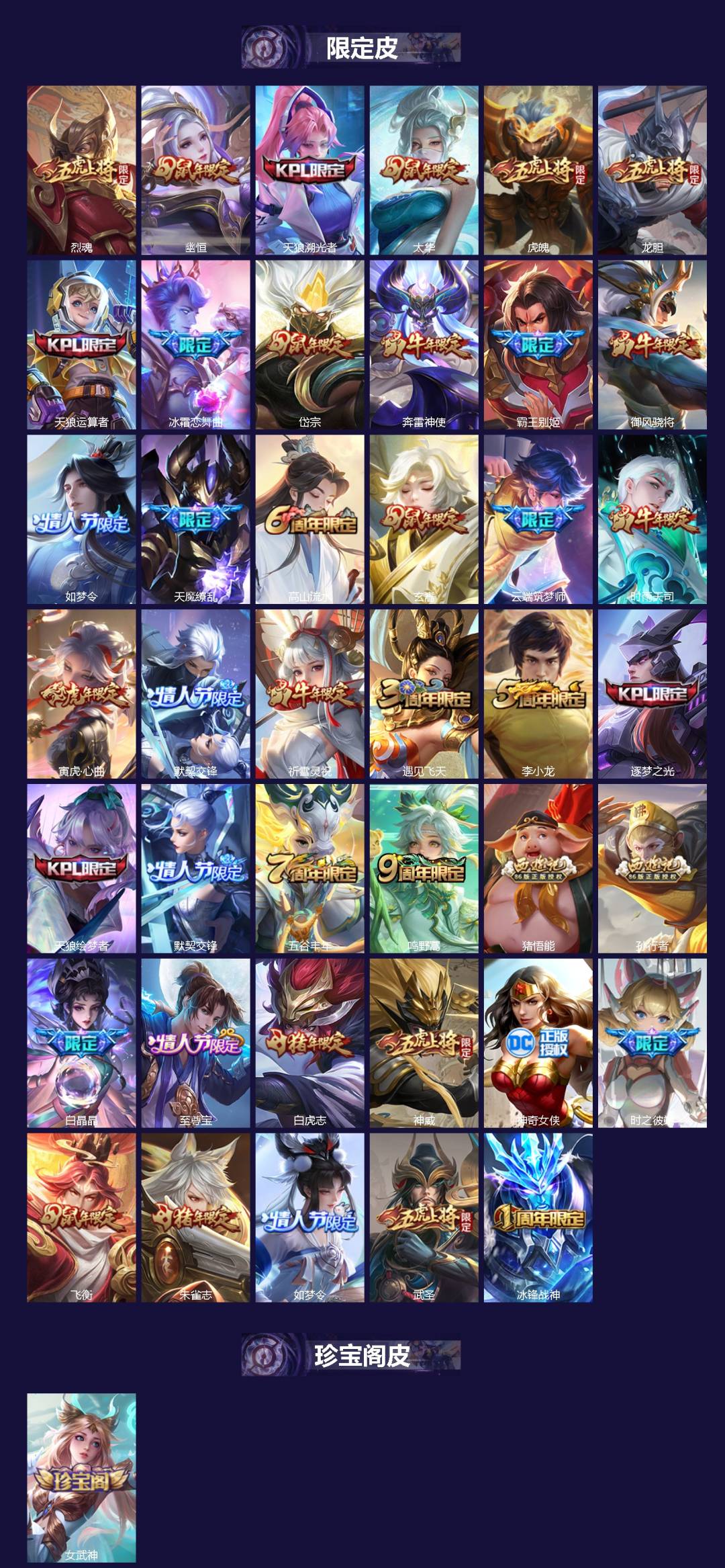 WZQM4260010王者荣耀账号详情图3 WZQM4260010王者荣耀账号详情图3