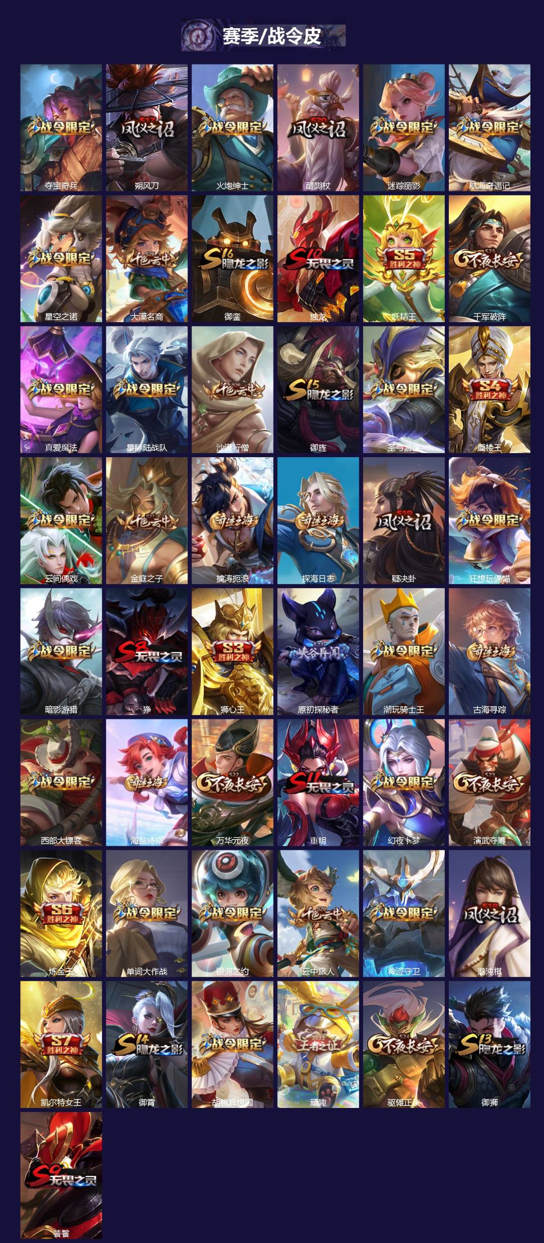 WZQM4260010王者荣耀账号详情图4 WZQM4260010王者荣耀账号详情图4