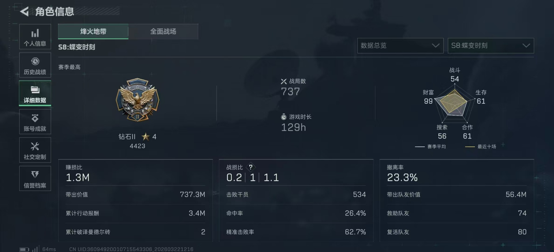 SJZQM480777三角洲行动账号详情图5 SJZQM480777三角洲行动账号详情图5