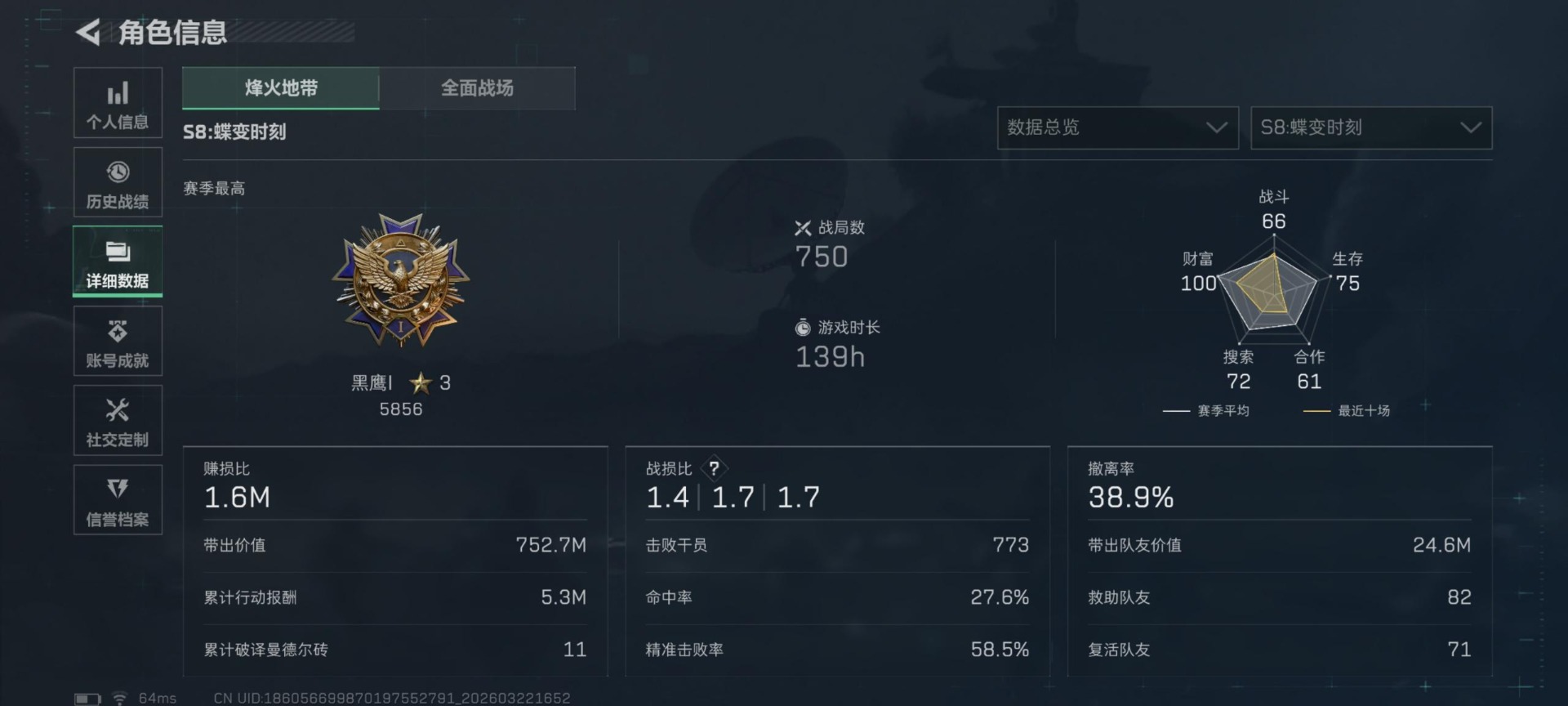 SJZQM480788三角洲行动账号详情图5 SJZQM480788三角洲行动账号详情图5