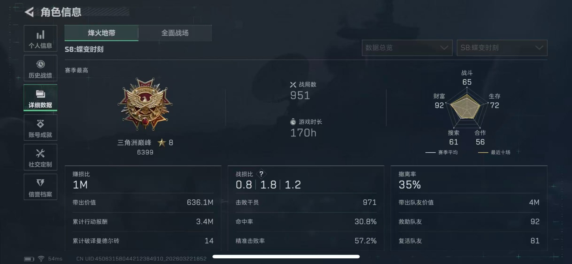 SJZQM480792三角洲行动账号详情图5 SJZQM480792三角洲行动账号详情图5