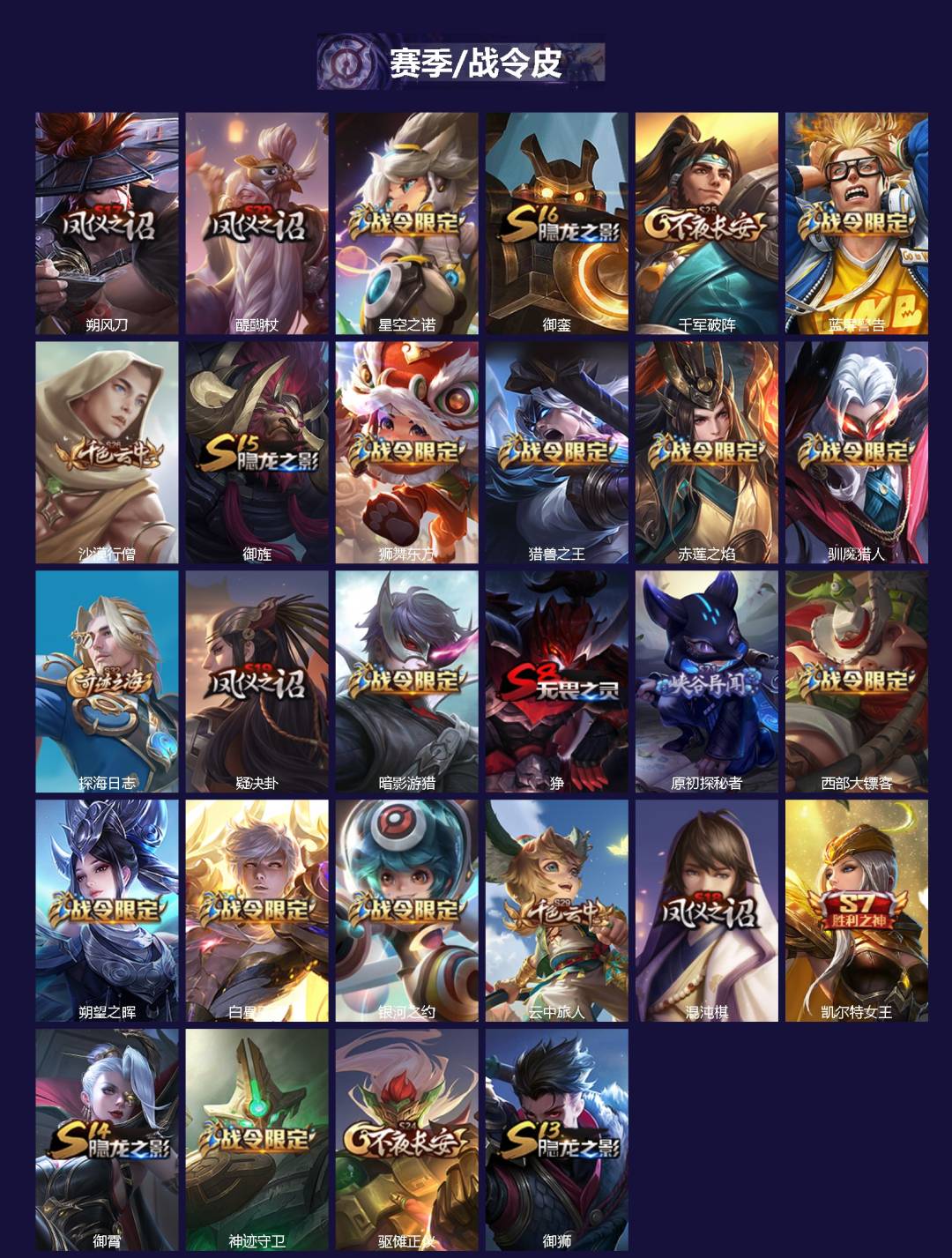 WZLX4260182王者荣耀账号详情图2