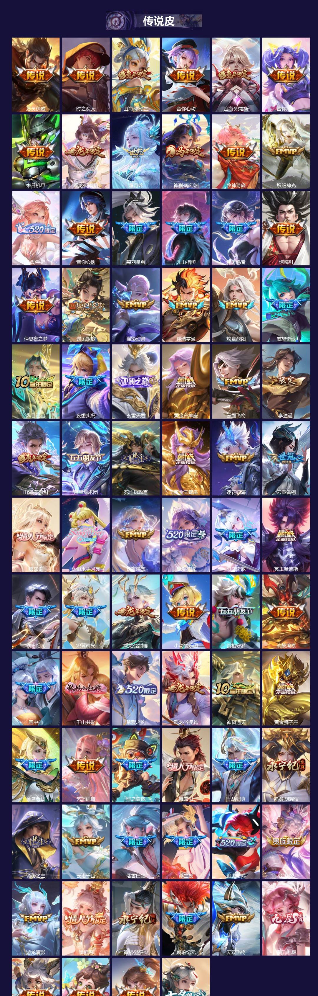 WZLX4260193王者荣耀账号详情图2