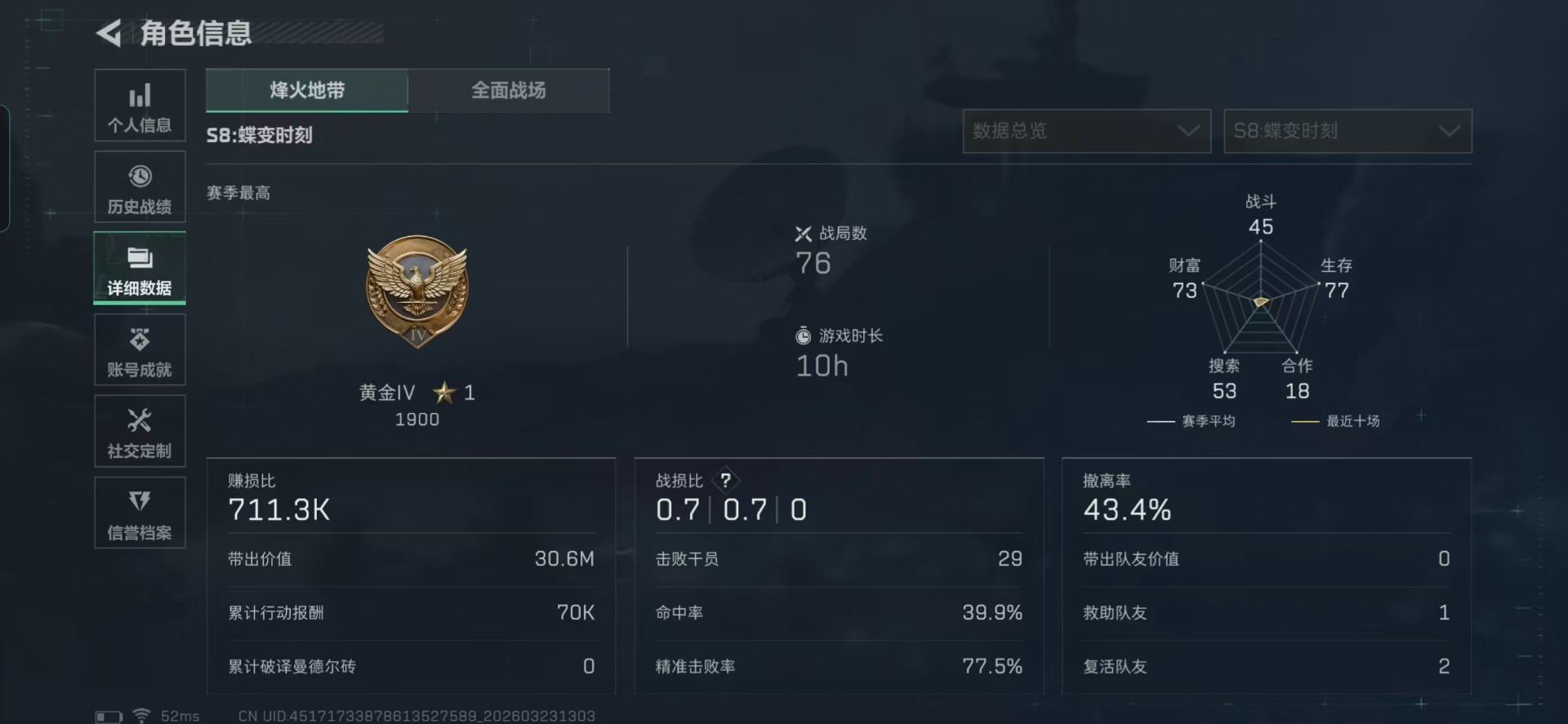 SJZQM480828三角洲行动账号详情图25