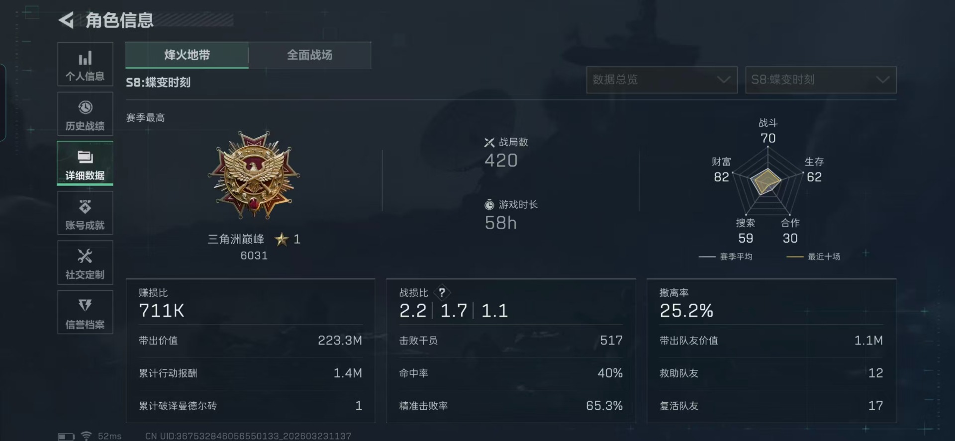 SJZQM480830三角洲行动账号详情图21