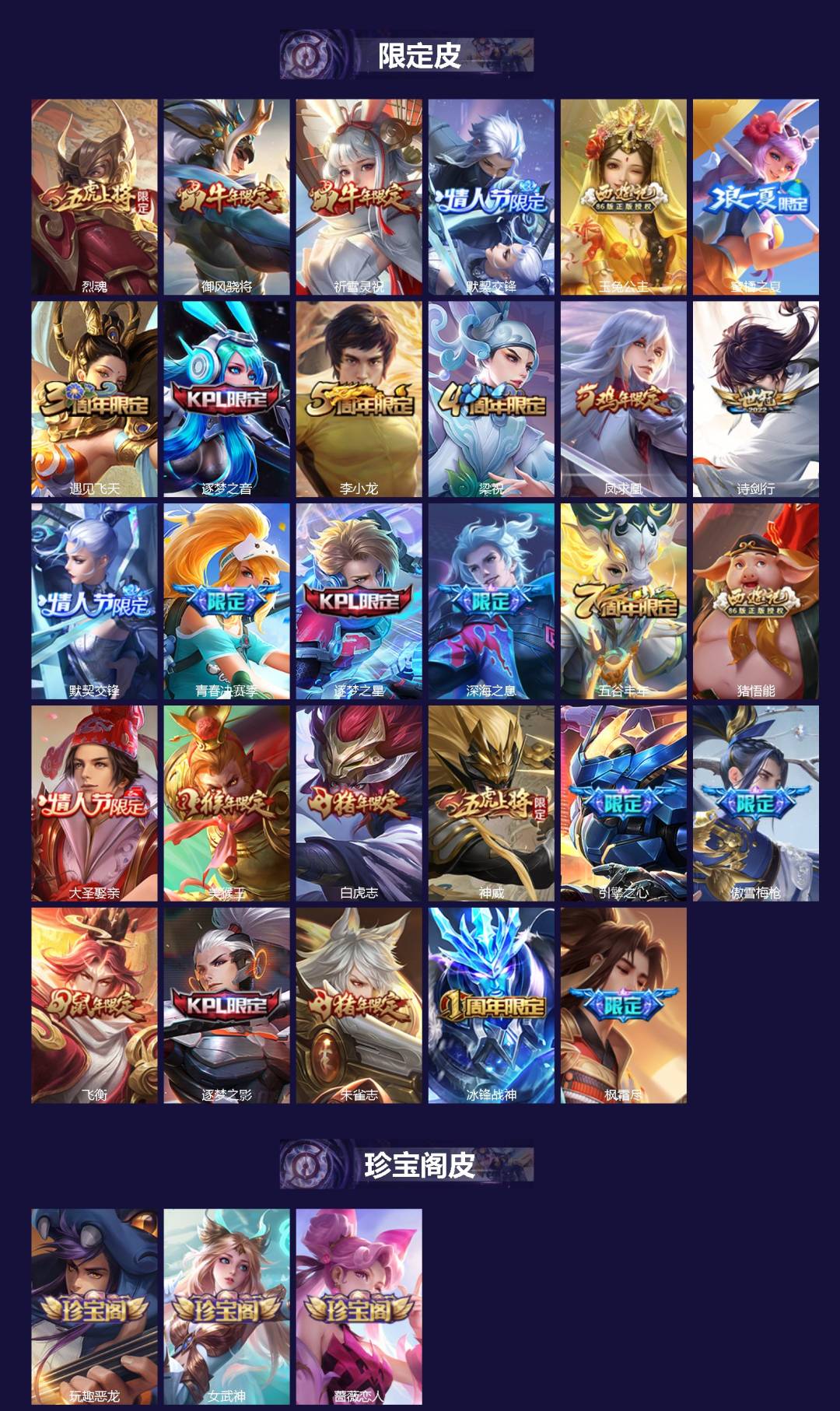 WZQM4260215王者荣耀账号详情图3