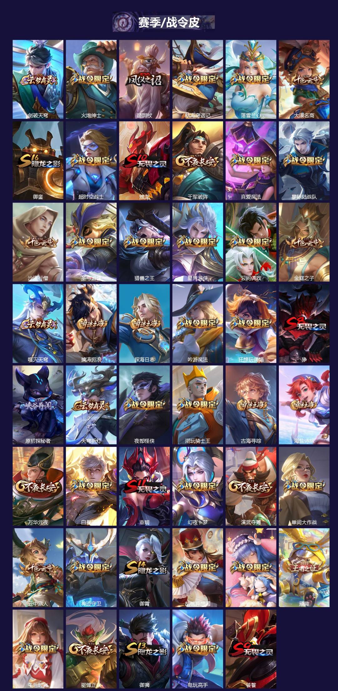 WZLX4260242王者荣耀账号详情图3 WZLX4260242王者荣耀账号详情图3