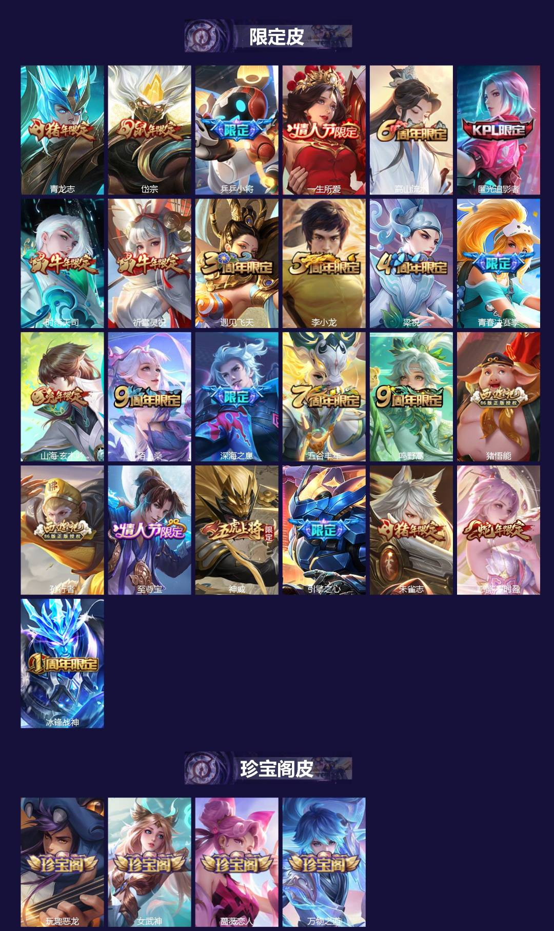 WZQM4260258王者荣耀账号详情图3