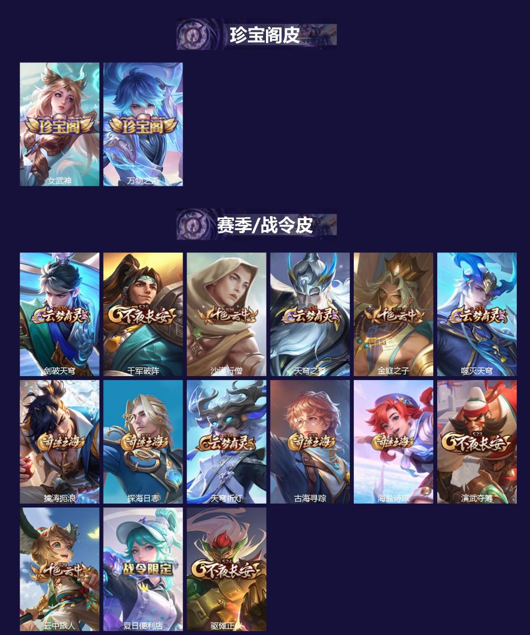 WZLX4260324王者荣耀账号详情图2