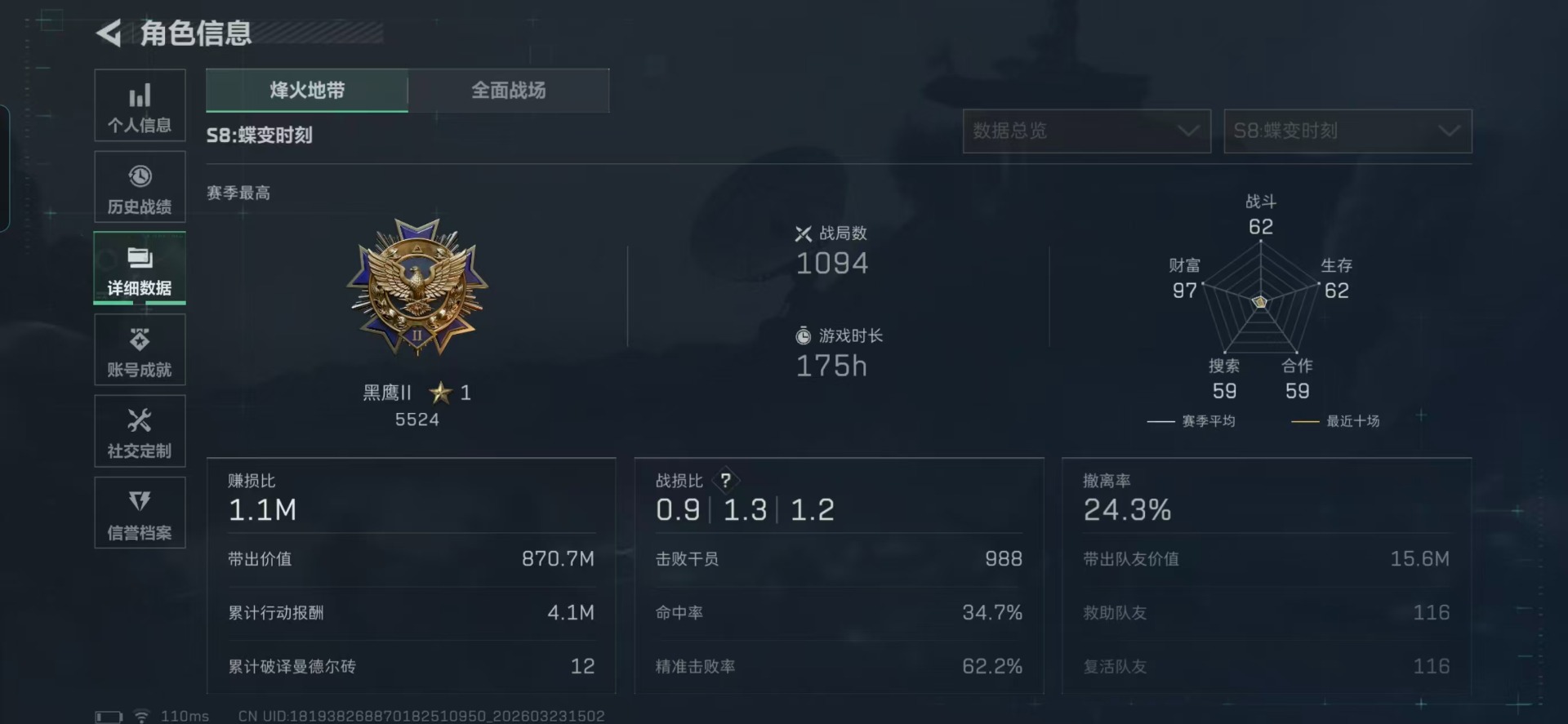 SJZQM491330三角洲行动账号详情图5