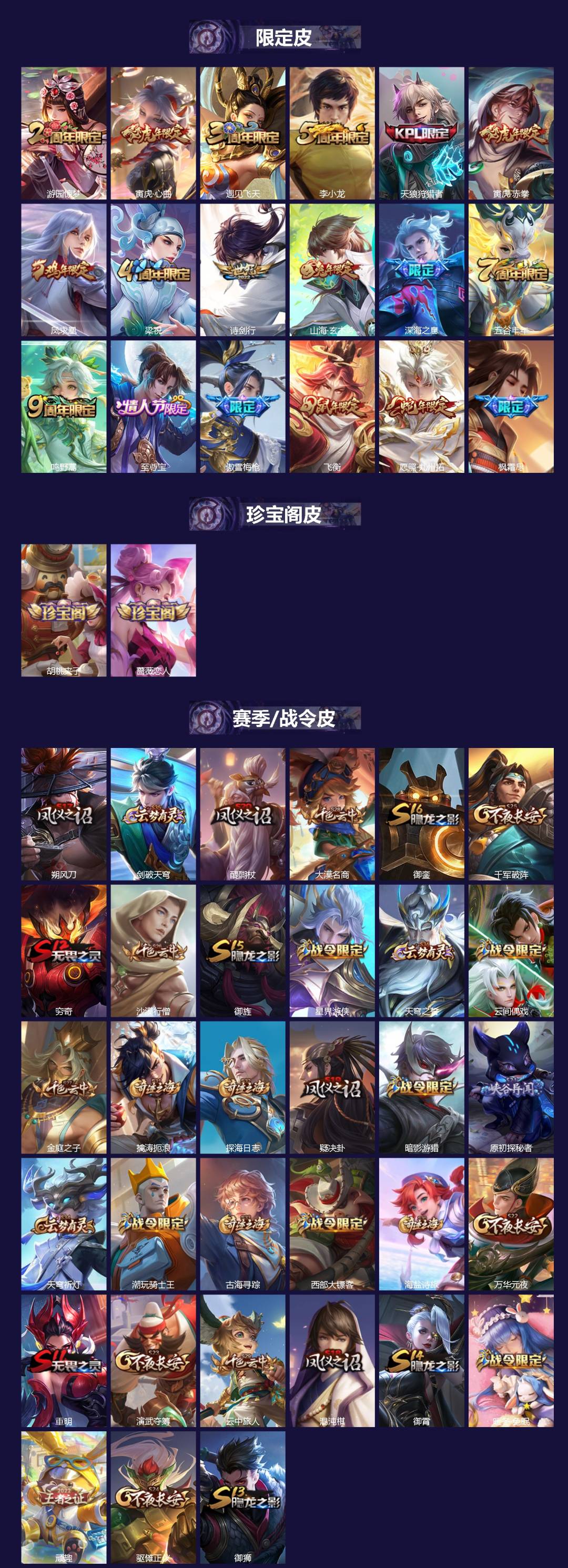 WZQM4260335王者荣耀账号详情图3 WZQM4260335王者荣耀账号详情图3