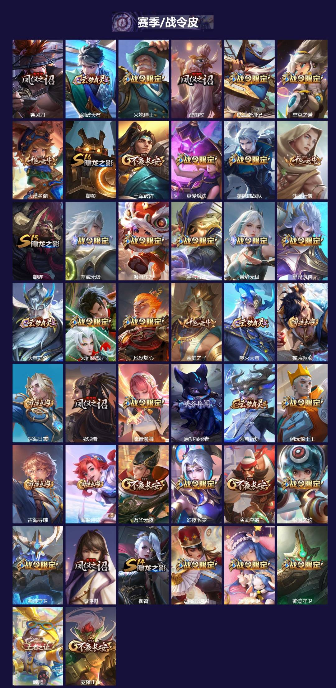 WZLX4260348王者荣耀账号详情图3 WZLX4260348王者荣耀账号详情图3