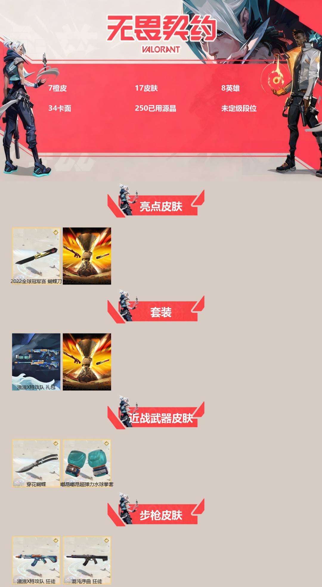 无畏契约账号微信[]7橙皮 17皮肤 8英雄 34卡面 250已用源晶 未定级段位 
【亮点皮肤】幻影-2022全球