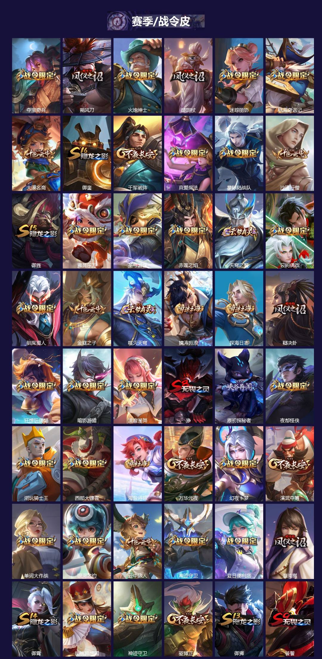 WZLX4260363王者荣耀账号详情图2