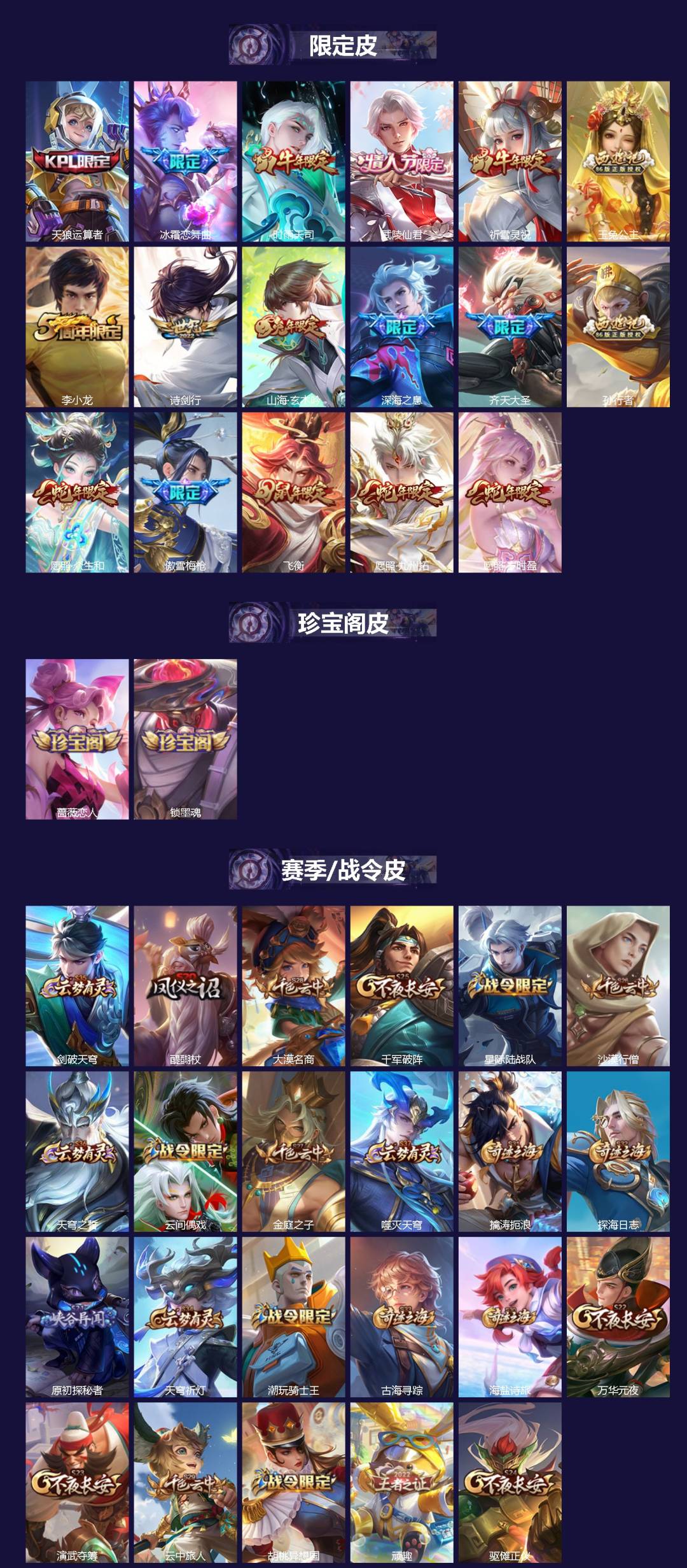 WZQM4260413王者荣耀账号详情图3