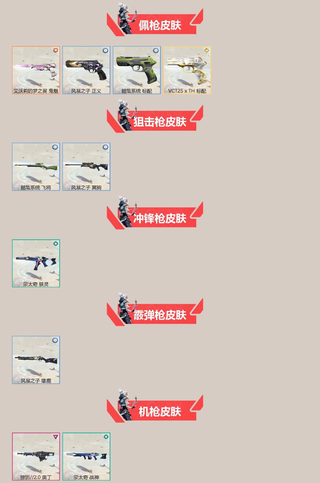 WWQQM424415无畏契约账号详情图4