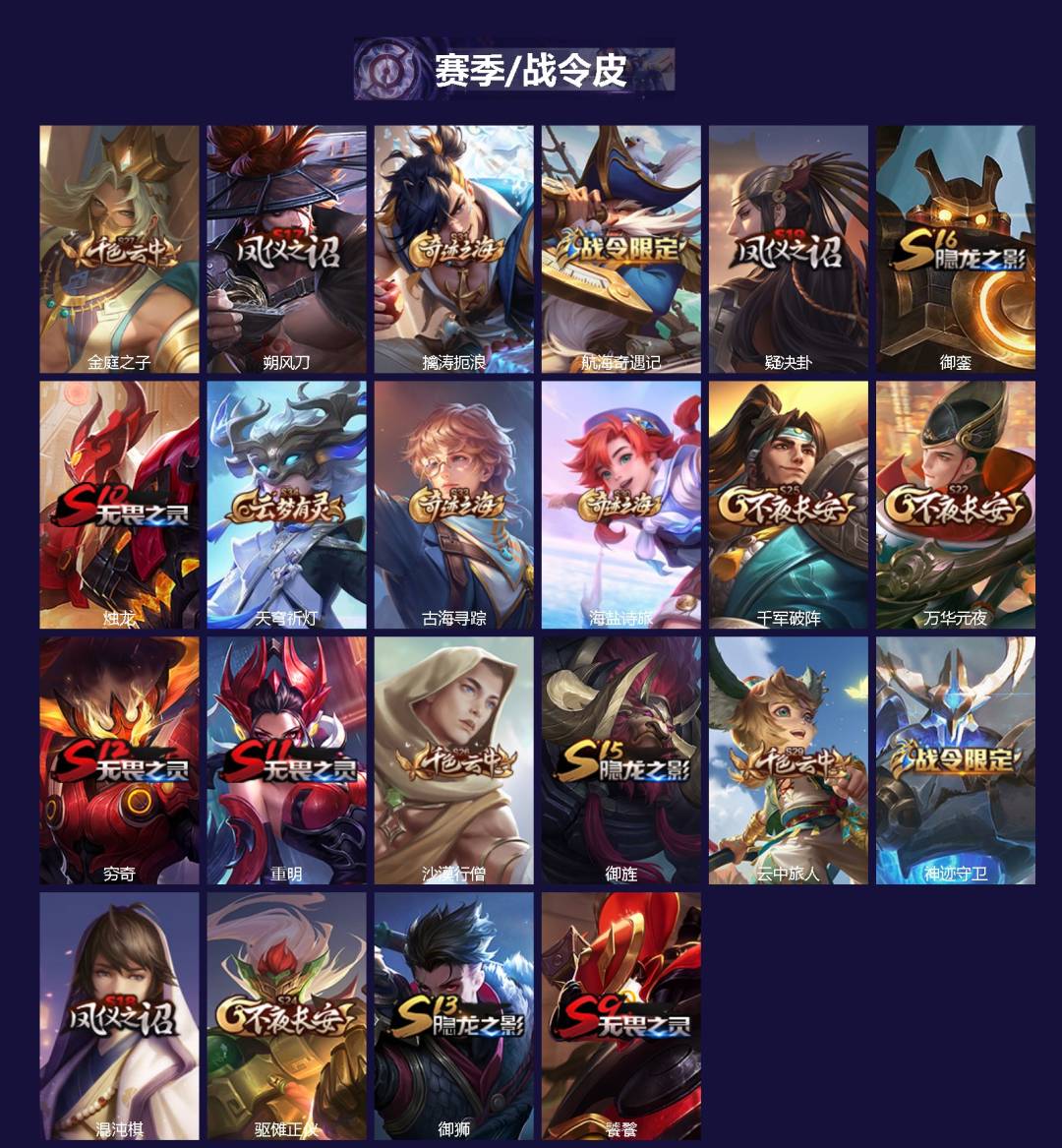 WZLX4266011王者荣耀账号详情图2