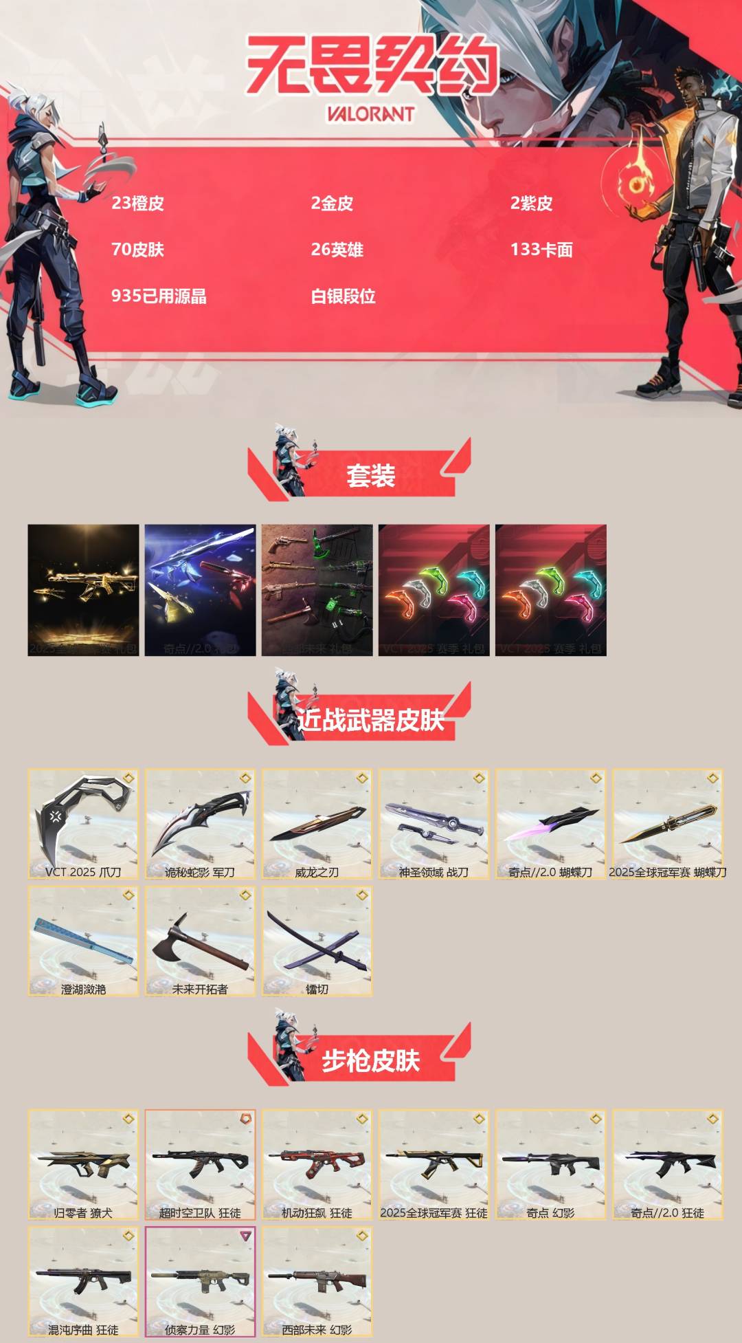 无畏契约账号QQ[]23橙皮 2金皮 2紫皮 70皮肤 26英雄 133卡面 935已用源晶 白银段位 
【套装】西