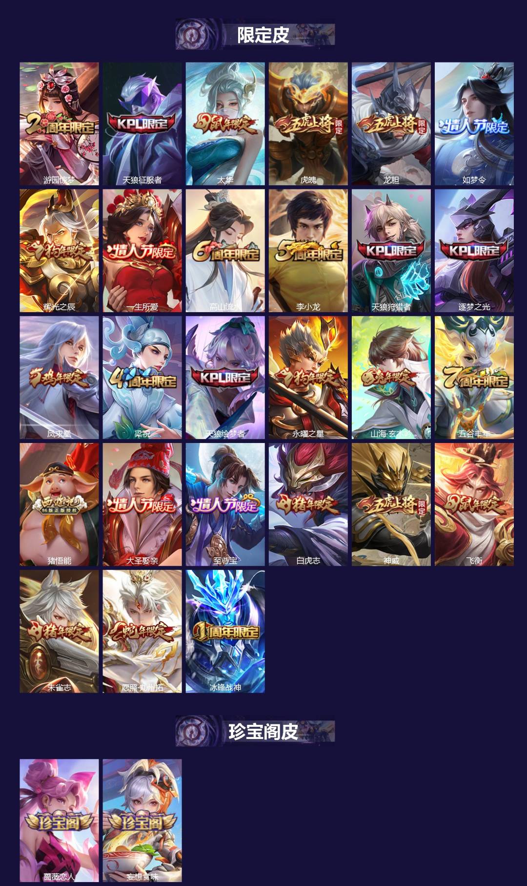 WZQM4260572王者荣耀账号详情图3 WZQM4260572王者荣耀账号详情图3