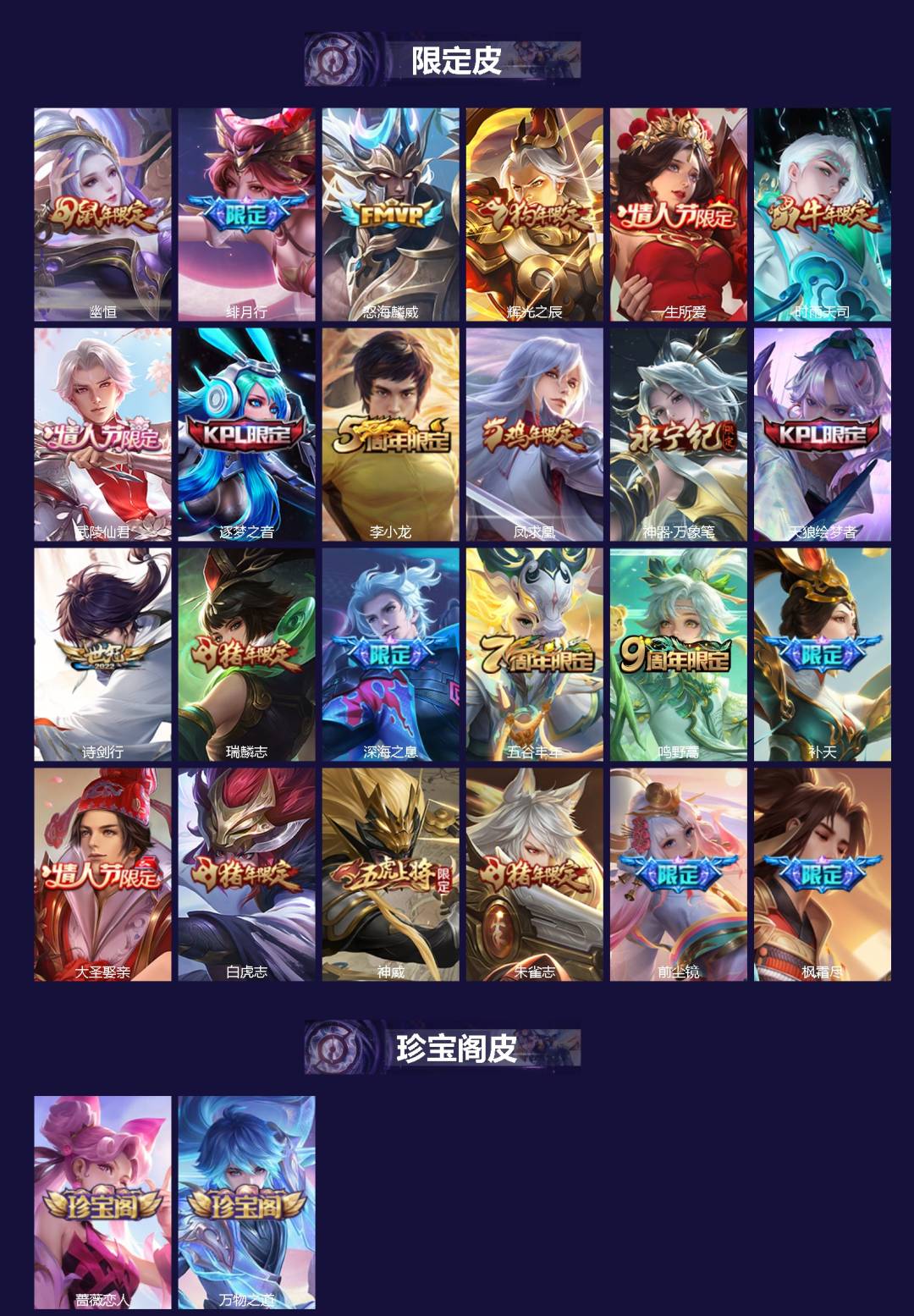 WZQM4260650王者荣耀账号详情图3