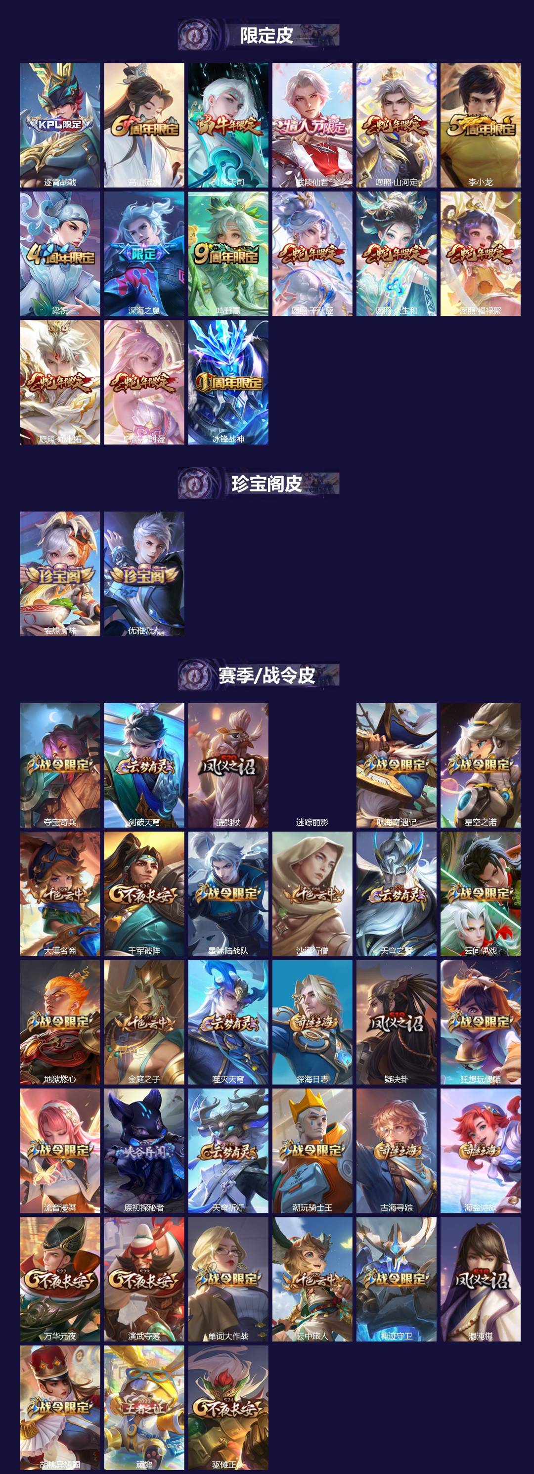 WZLX4266071王者荣耀账号详情图2