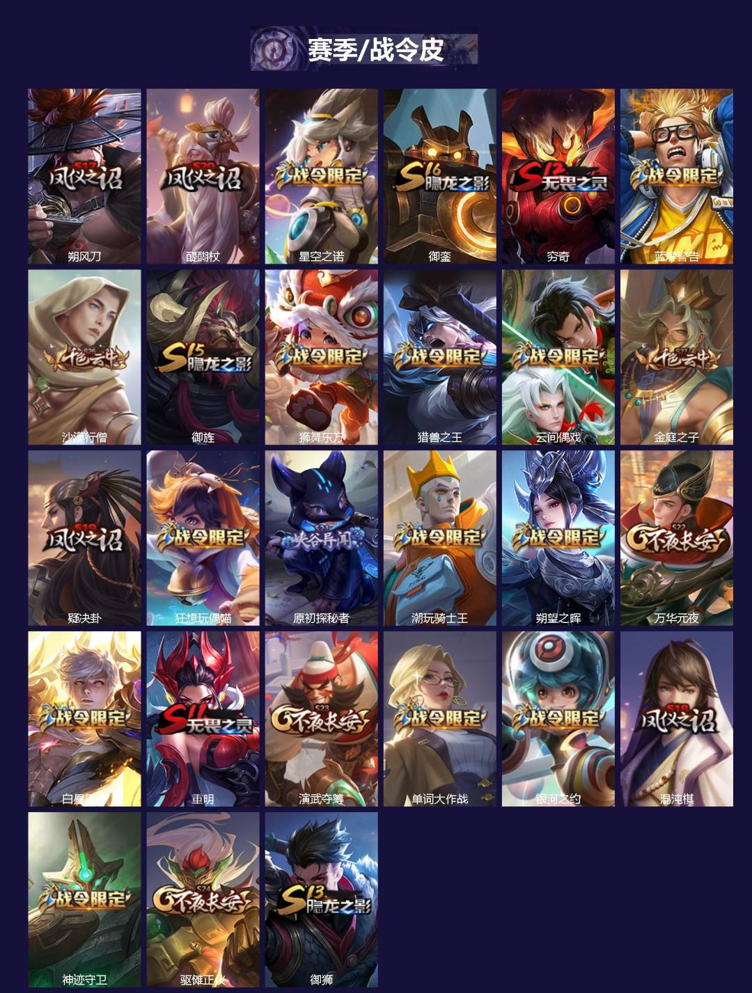 WZQM4260696王者荣耀账号详情图3 WZQM4260696王者荣耀账号详情图3