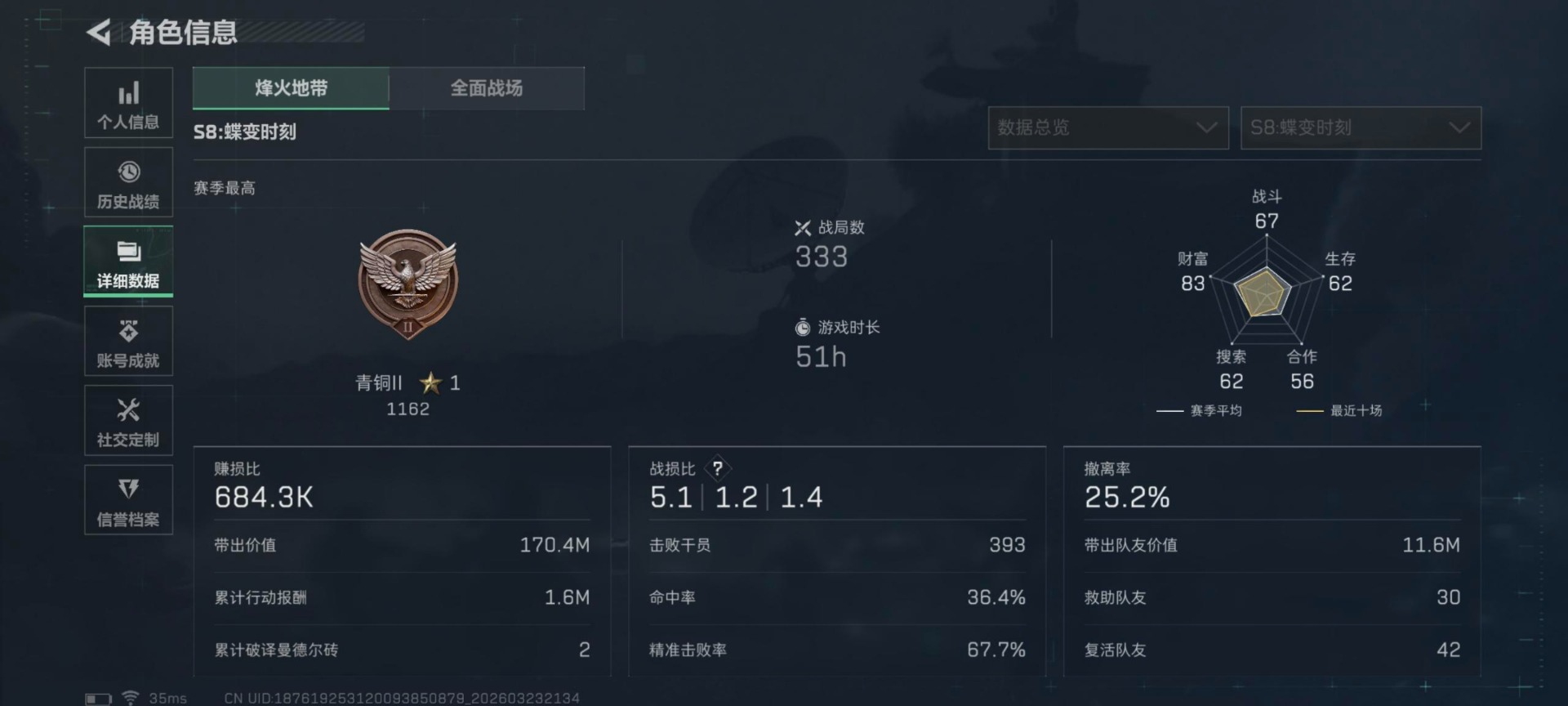 SJZQM481158三角洲行动账号详情图17