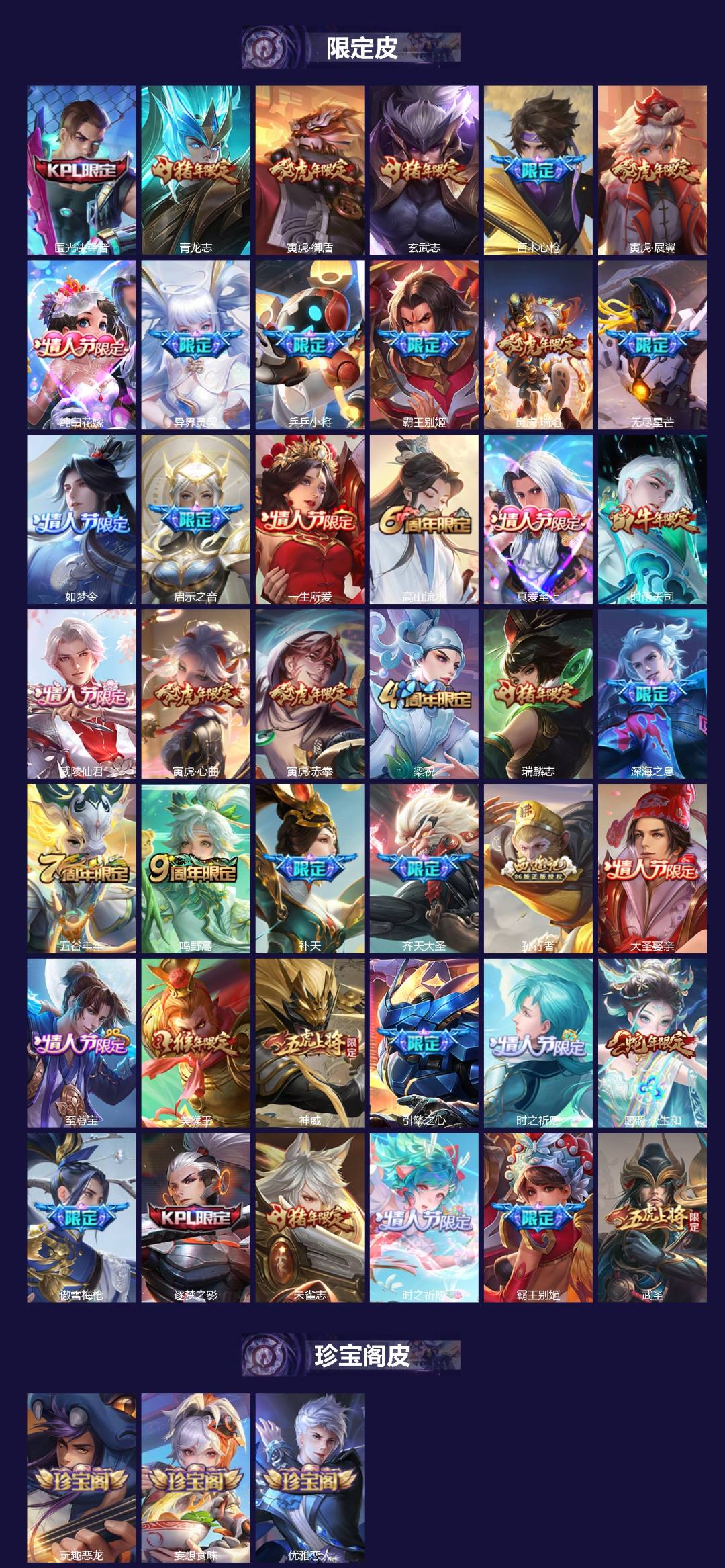 WZLX4266283王者荣耀账号详情图2 WZLX4266283王者荣耀账号详情图2