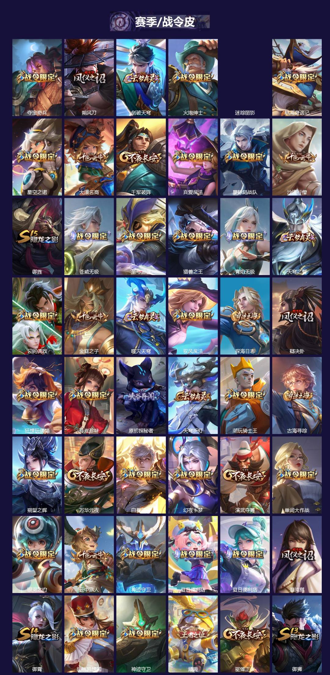 WZQM4261003王者荣耀账号详情图4