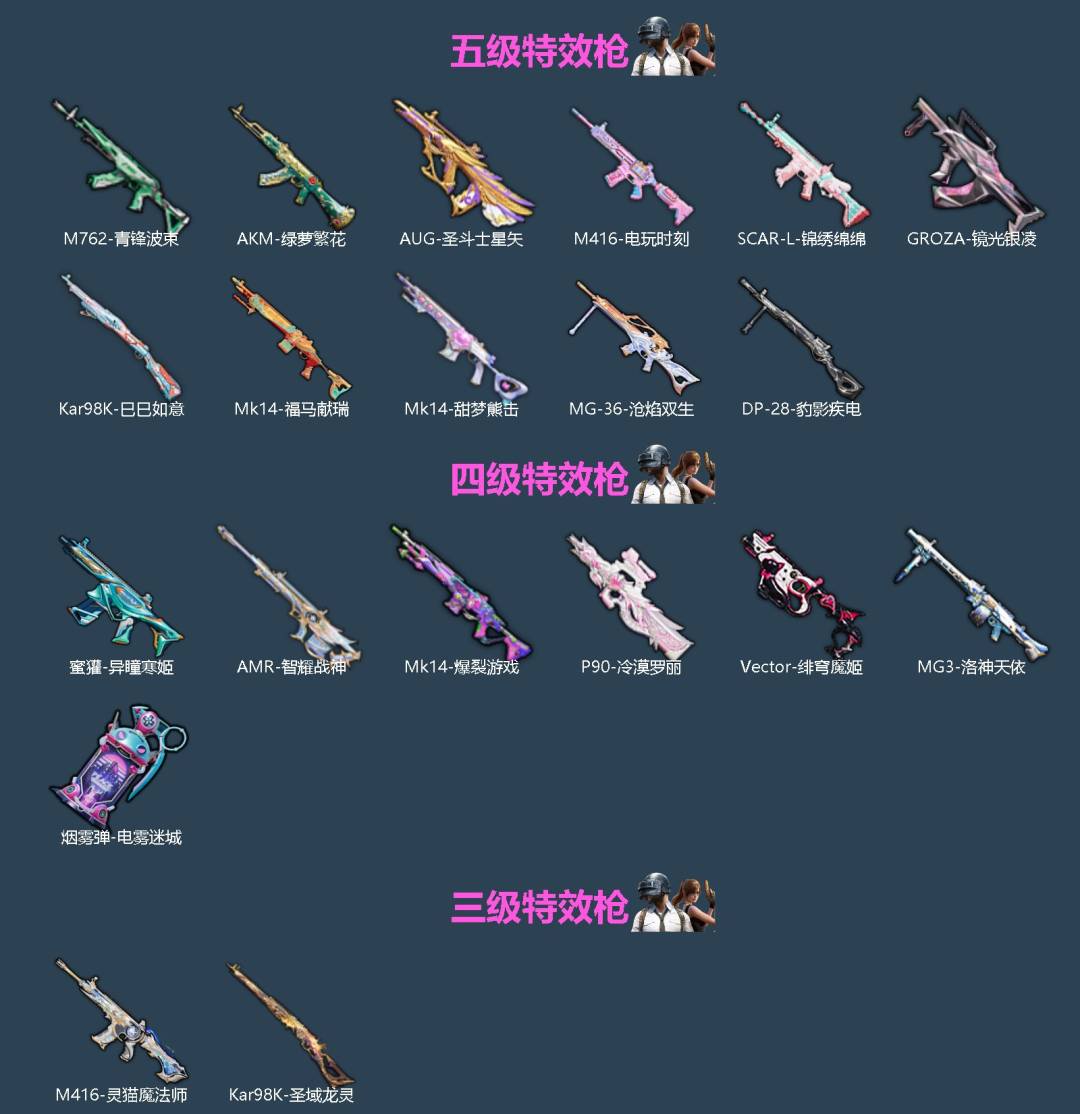 HPQM4144644和平精英账号详情图4