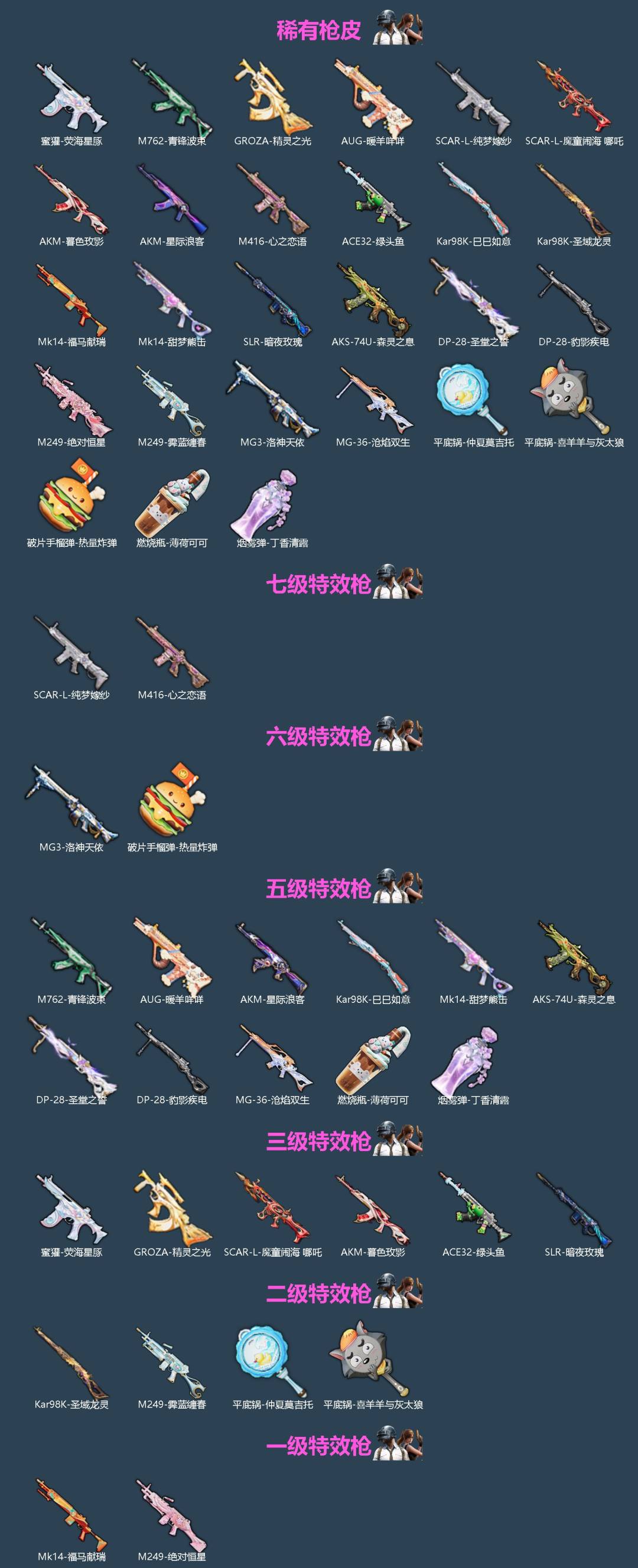 HPQM4144650和平精英账号详情图4