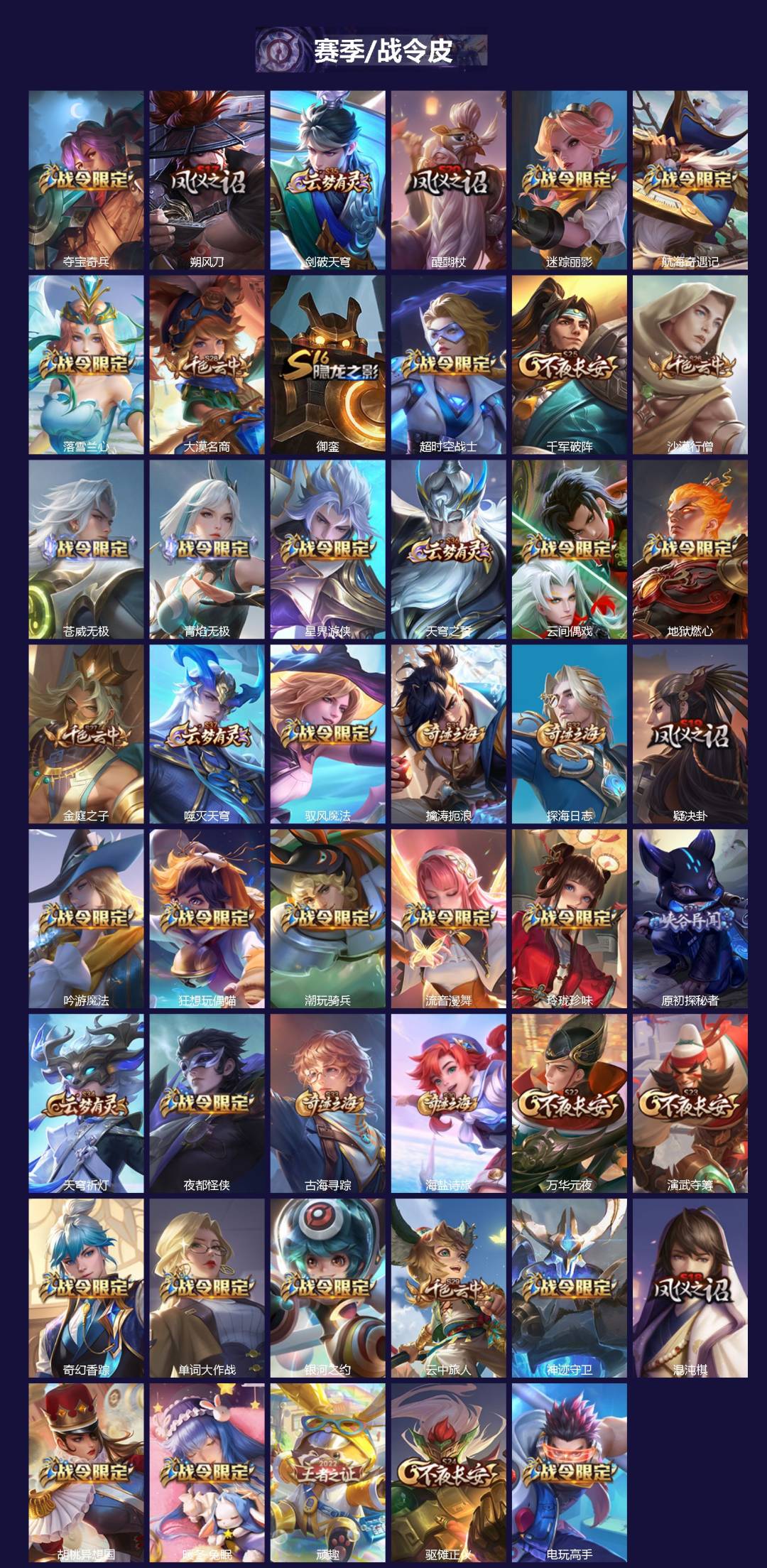 WZQM4261055王者荣耀账号详情图4