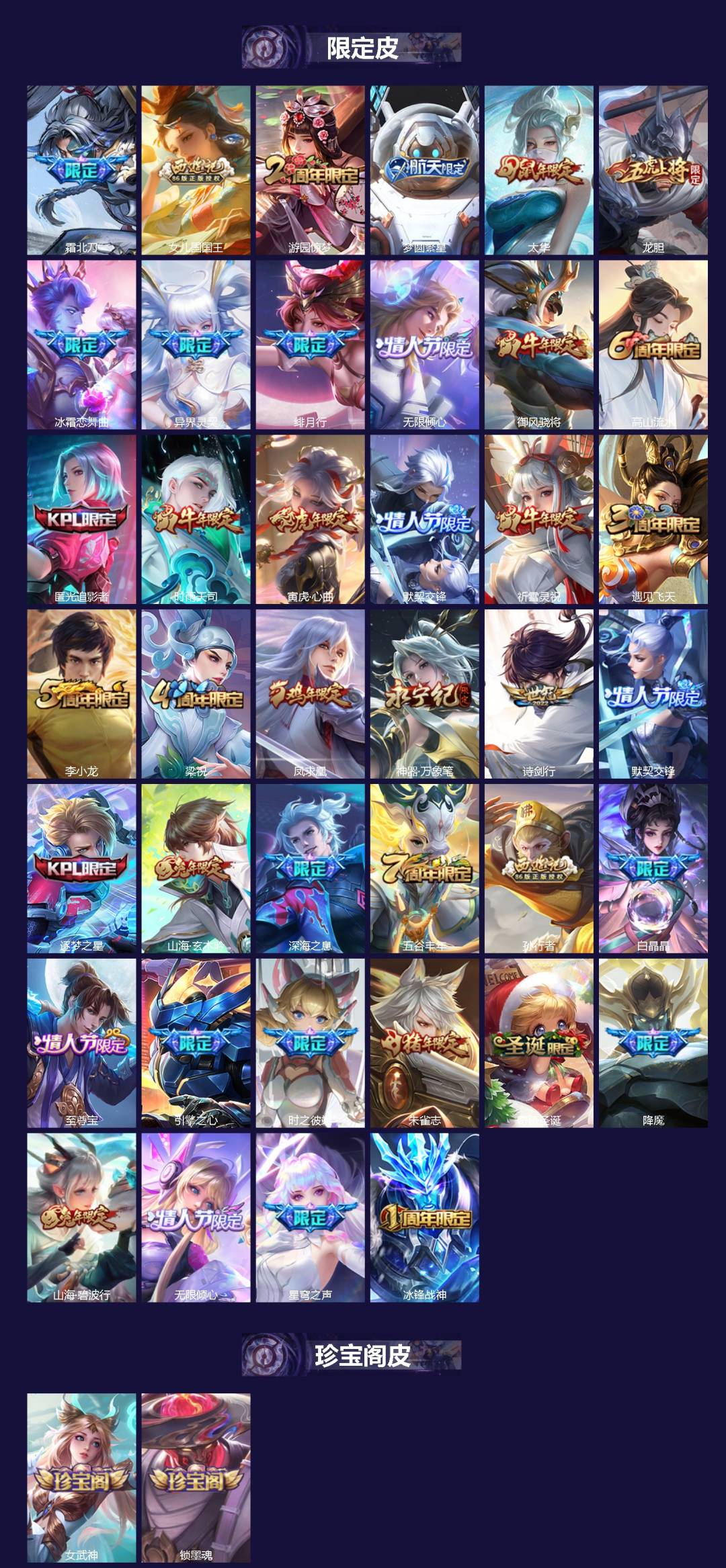 WZLX4266366王者荣耀账号详情图3