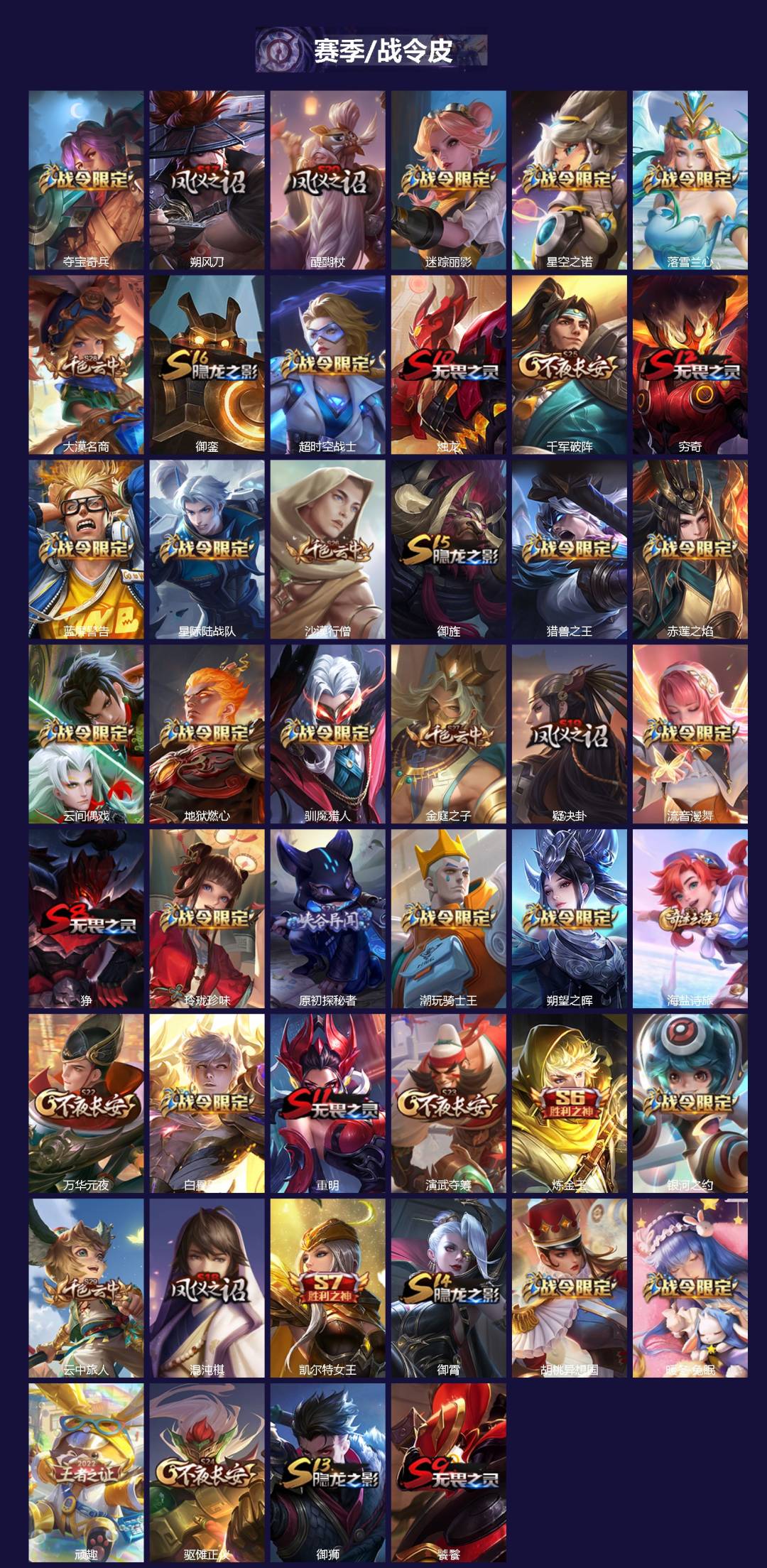 WZLX4266366王者荣耀账号详情图4