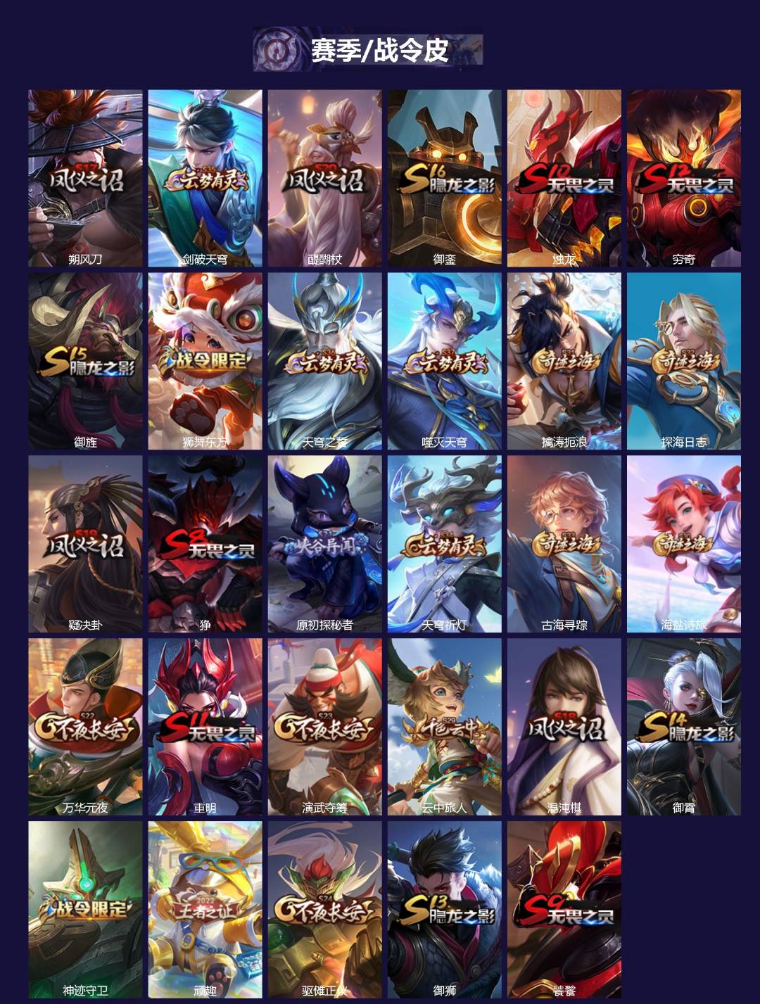 WZQM4261086王者荣耀账号详情图3