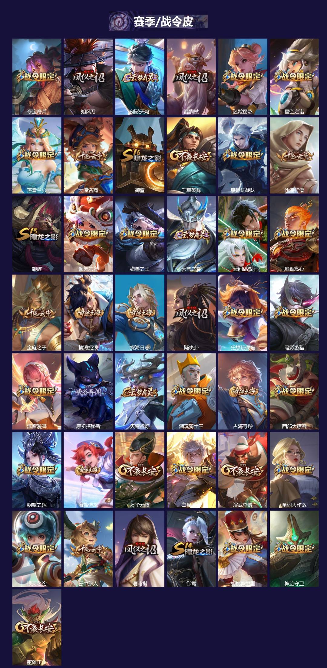 WZQM4261103王者荣耀账号详情图3 WZQM4261103王者荣耀账号详情图3