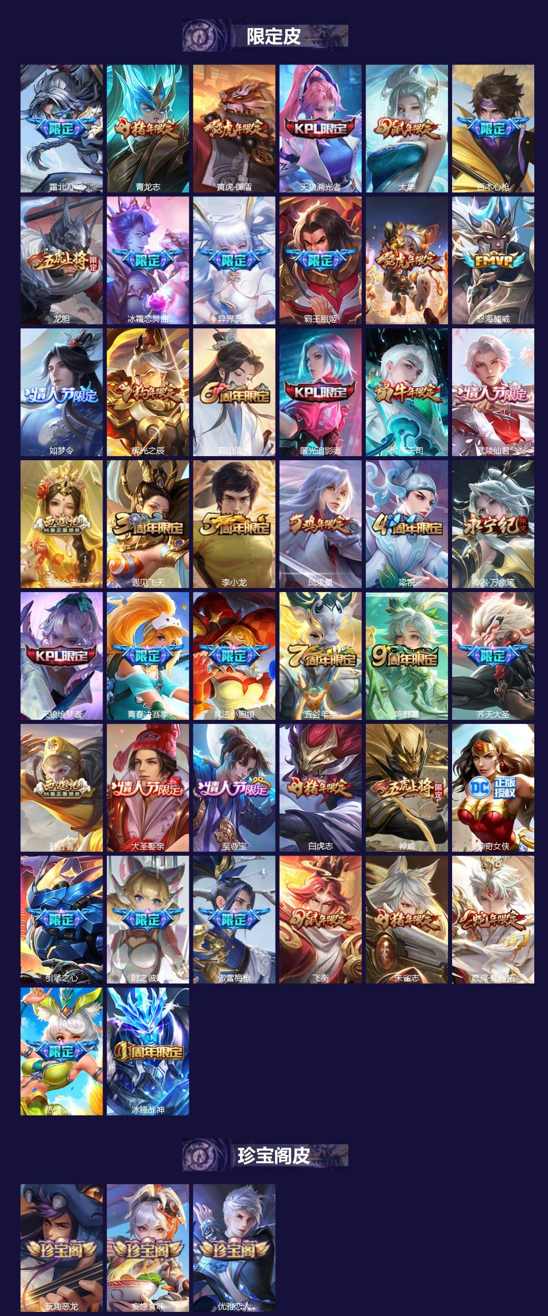 WZQM4261172王者荣耀账号详情图4