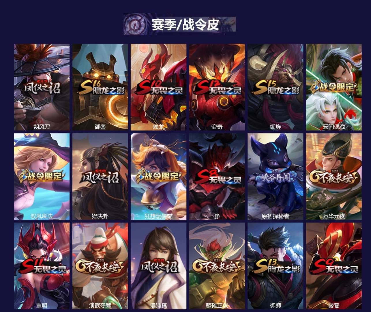 WZQM4261184王者荣耀账号详情图3