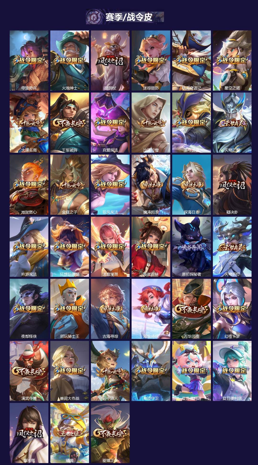 WZQM4261317王者荣耀账号详情图3