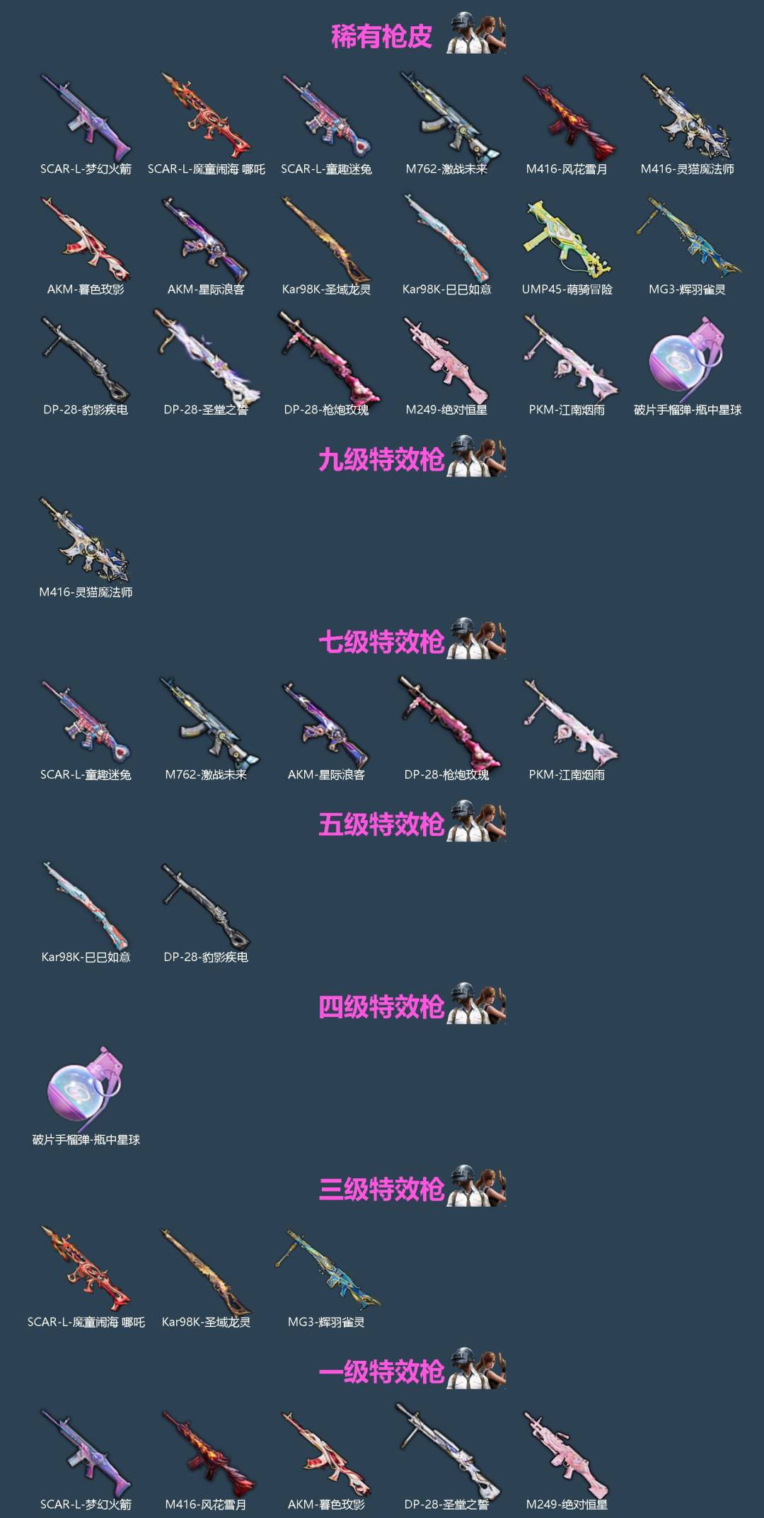 HPLX4149979和平精英账号详情图2