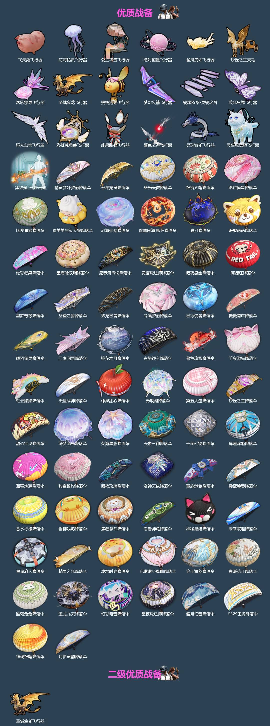 HPLX4149979和平精英账号详情图5