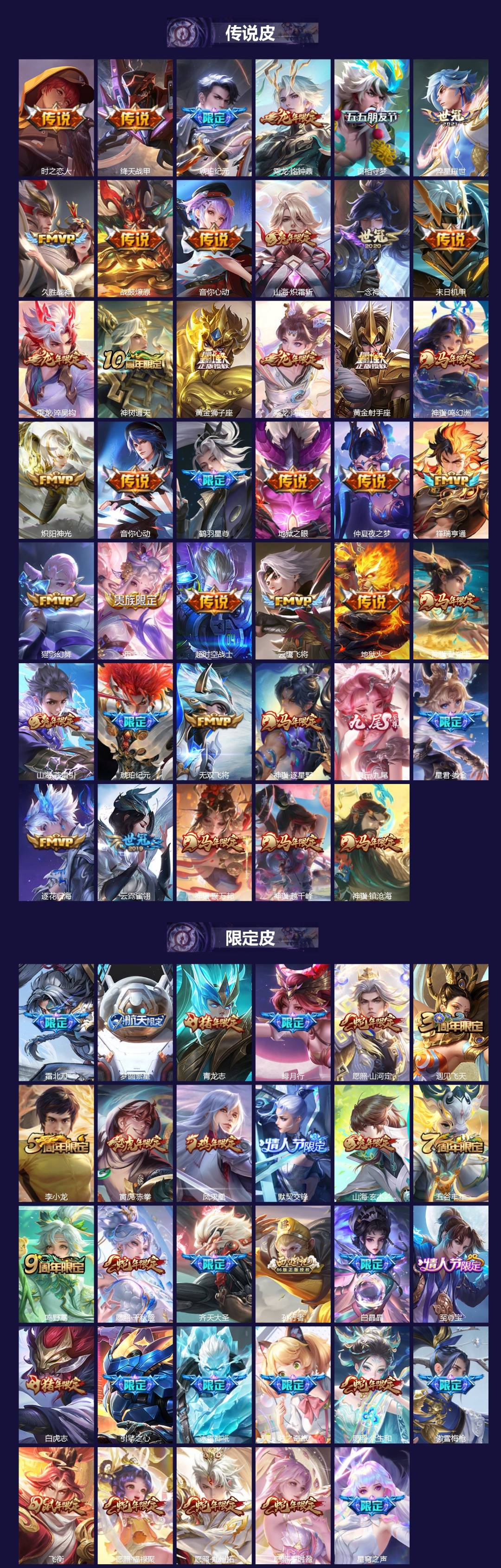 WZLX4266497王者荣耀账号详情图2