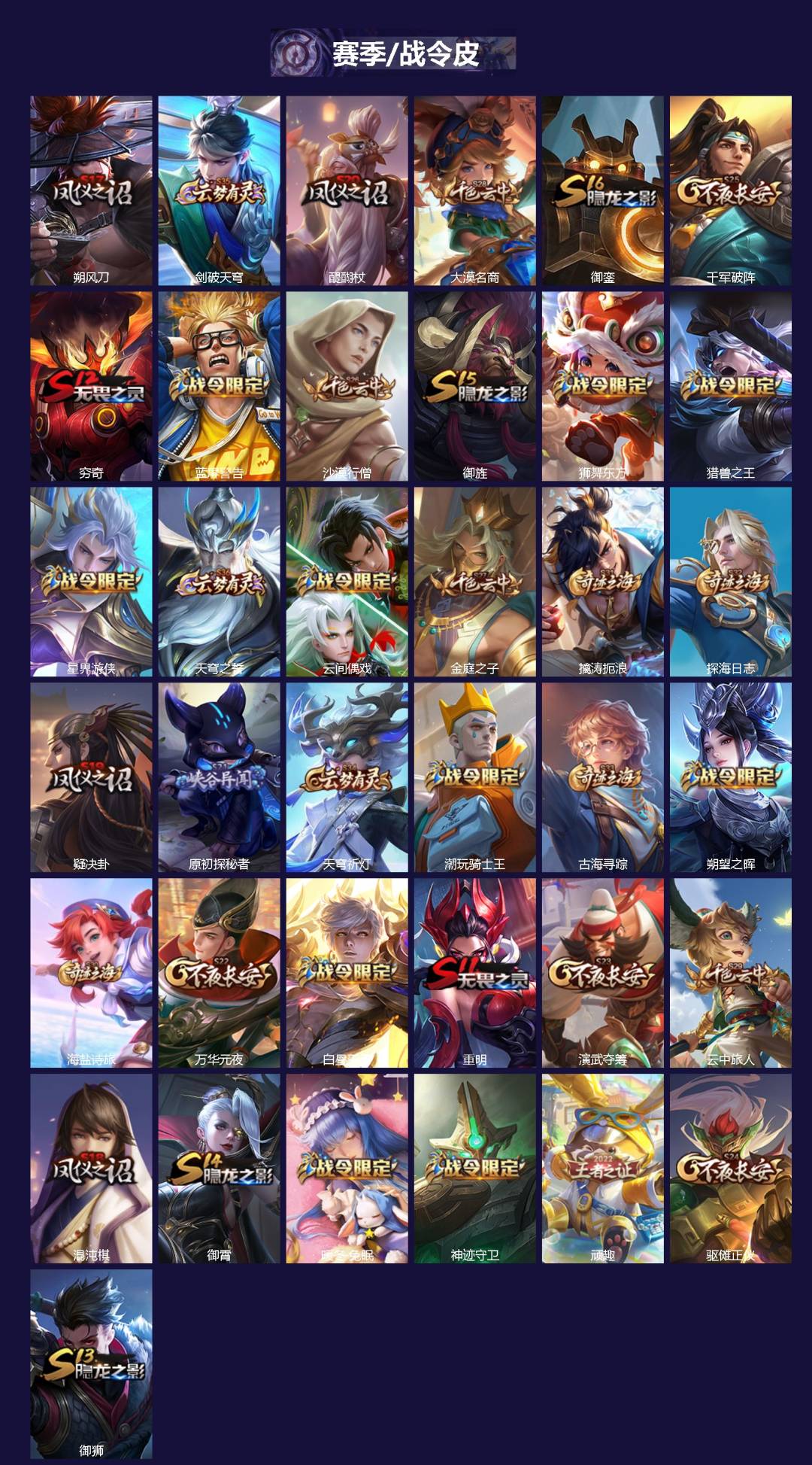 WZQM4261523王者荣耀账号详情图3 WZQM4261523王者荣耀账号详情图3