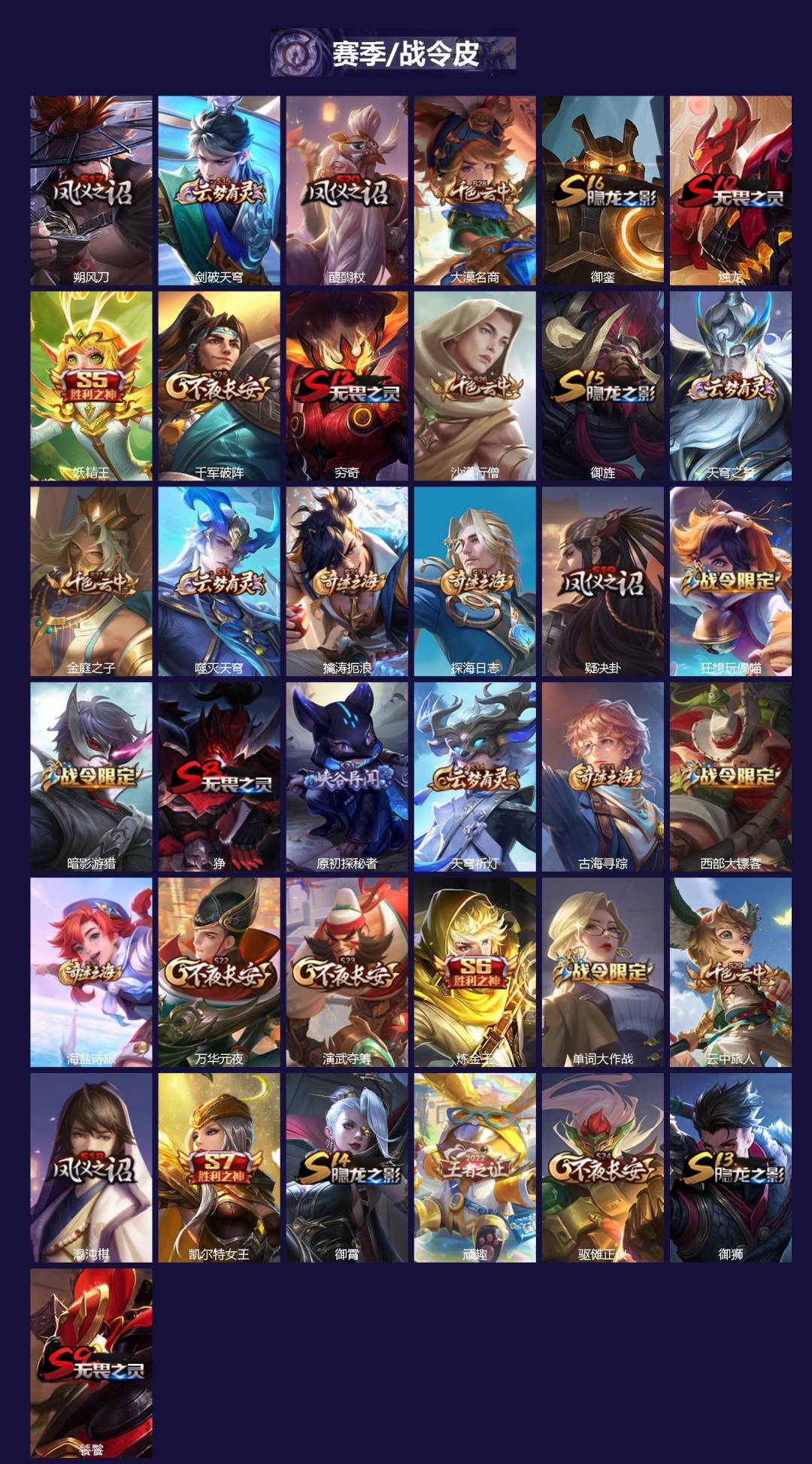 WZQM4261524王者荣耀账号详情图3 WZQM4261524王者荣耀账号详情图3