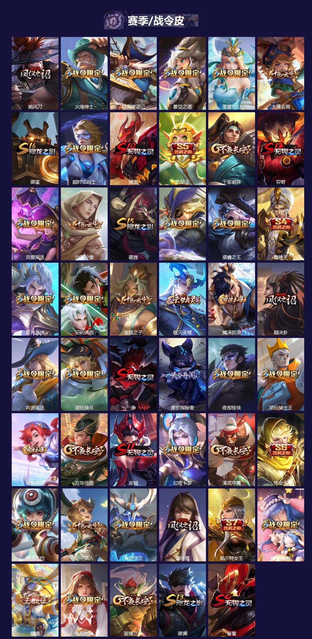 WZLX4266854王者荣耀账号详情图2