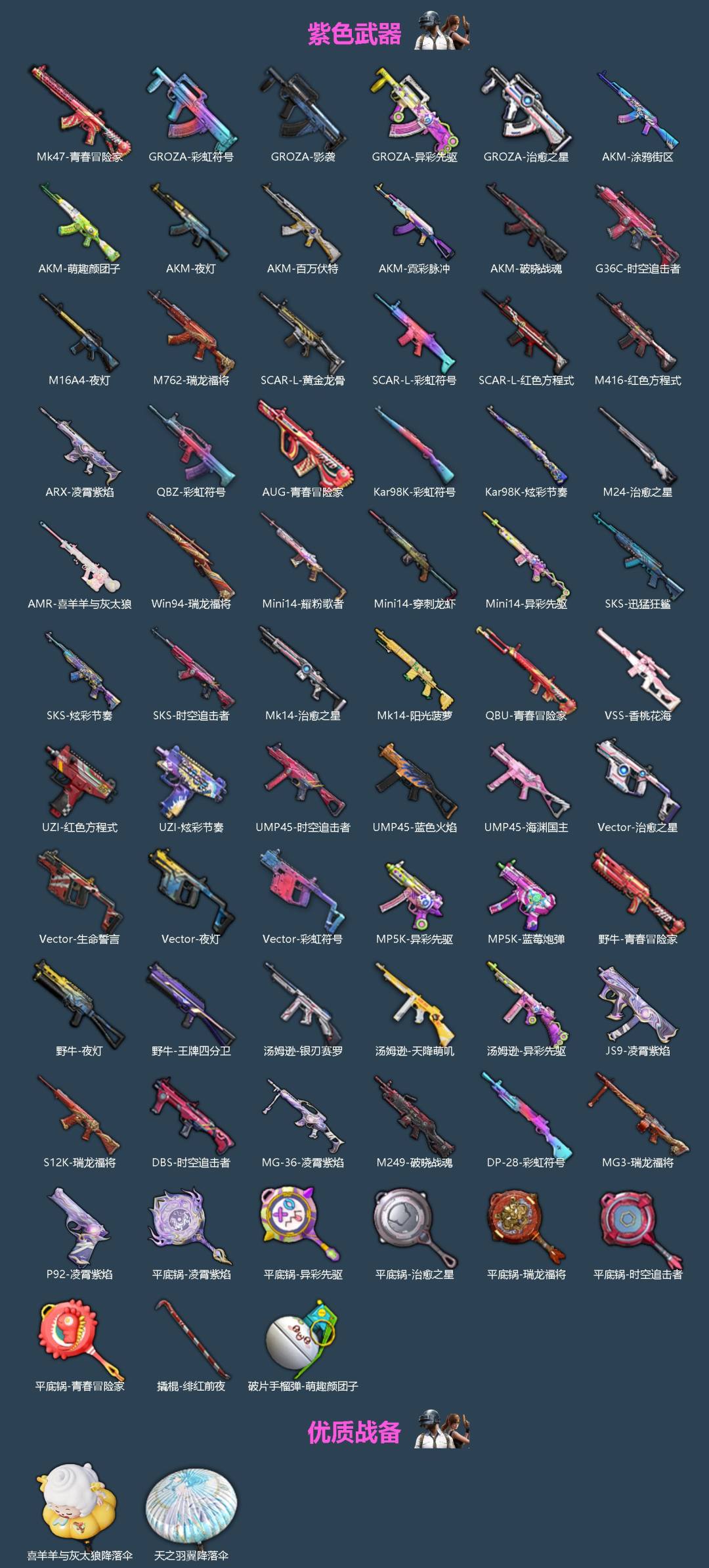 HPQM4145654和平精英账号详情图5